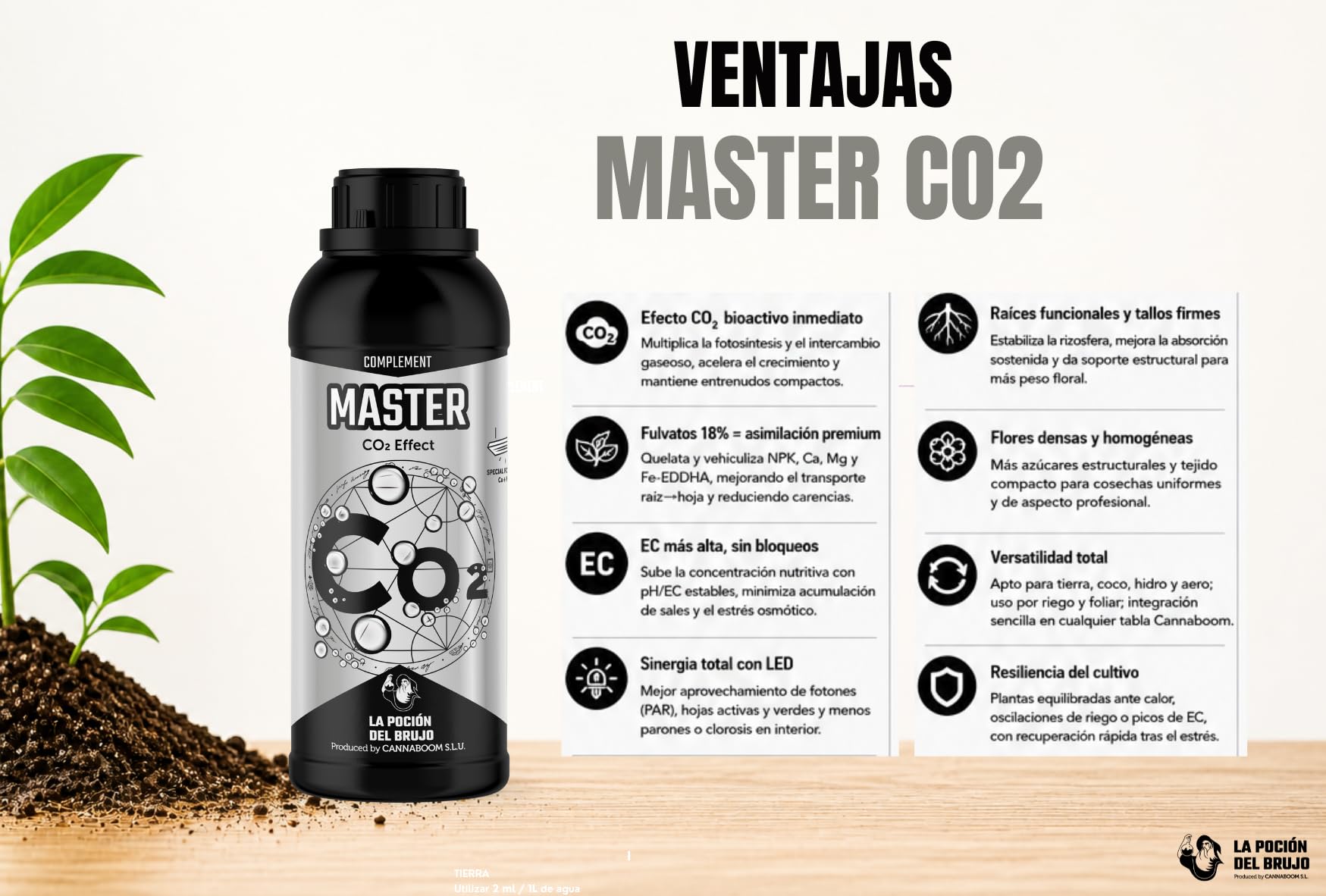 CO₂ MASTER "Cannaboom" (1.000ml) – Estimulador de CO₂ para Cultivo en LED | Bioactivador con Carbono Orgánico | Aumenta Vigor, Absorción de Nutrientes y Producción