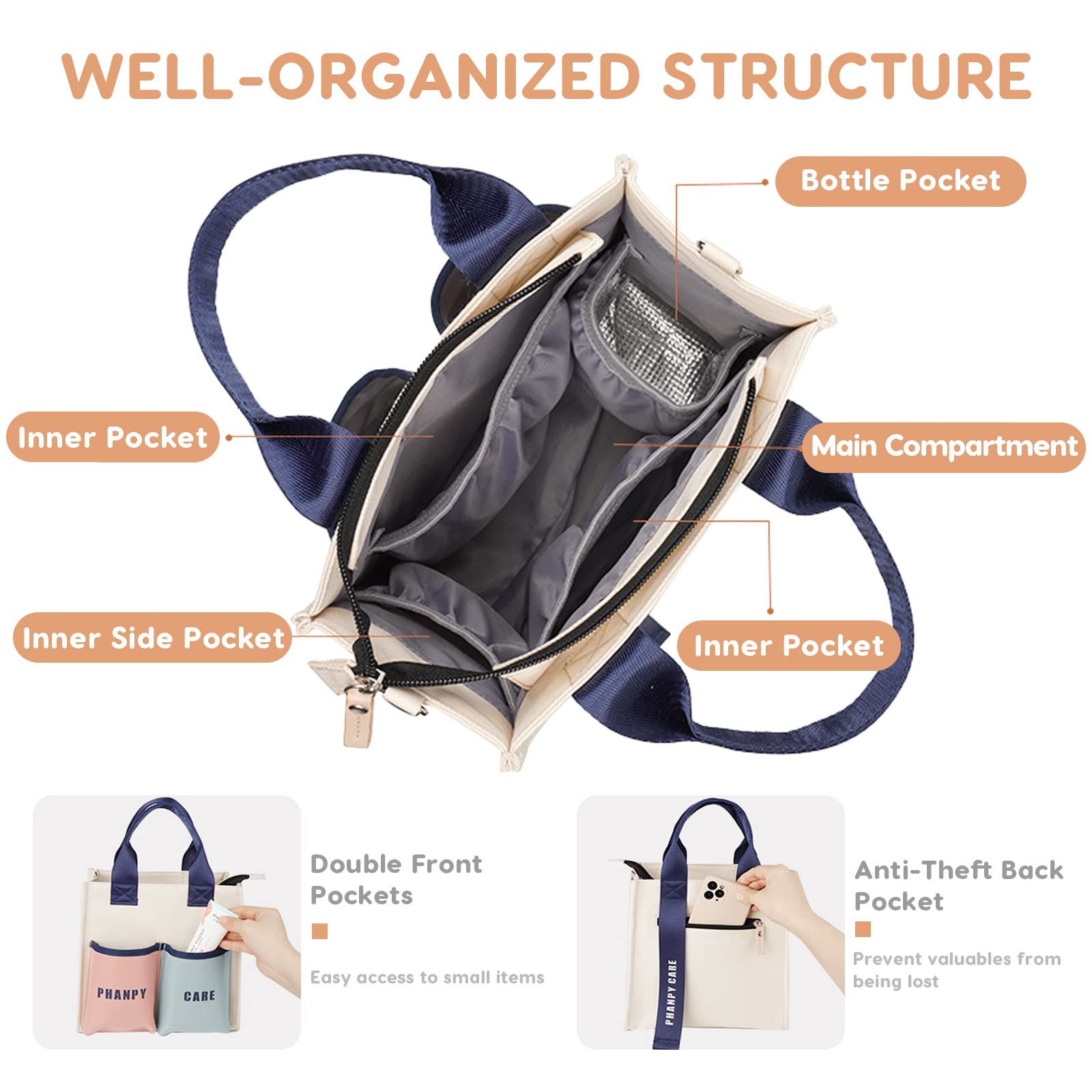 SONARIN Elegante Leggero Borsa Fasciatoio per Neonato,Borsa per il Cambio Multifunzione Impermeabile Borsa a Tracolla Borsa per Pannolini da Viaggio con Ganci per Passeggino