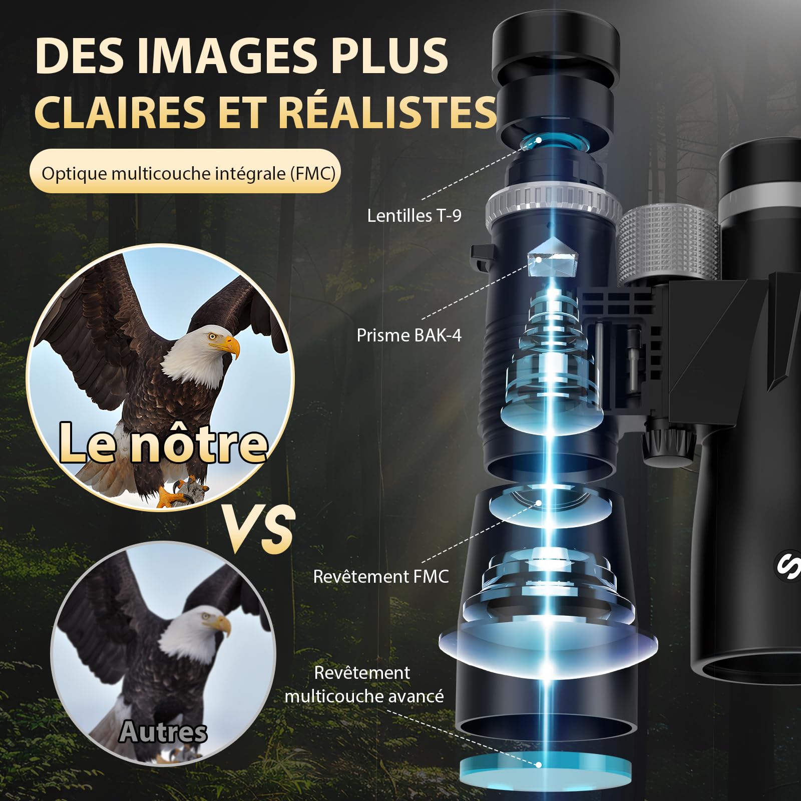 Sogries Jumelles 15x52 Adultes Observation Oiseaux