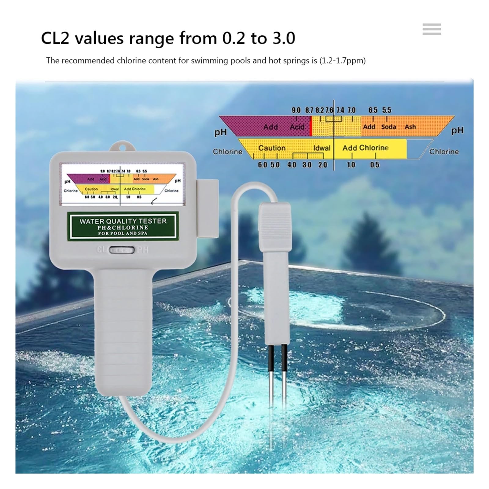 Misuratore di Portata Tester Di Cloro 2 In 1 Misuratore PH E CL2 For Piscine Spa Rilevatore Qualità 'acqua For Acquari Sorgenti Termali(2pcs)