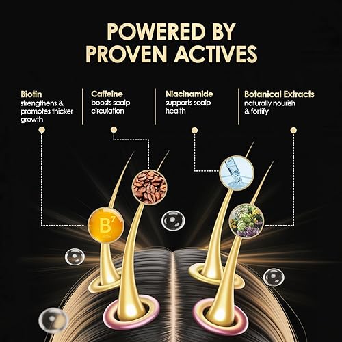 Miniatura 4 de ThickTails Biotin - Suero para crecimiento del cabello, para mujeres con adelgazamiento y rotura debido a la menopausia, el estrés y la recuperación