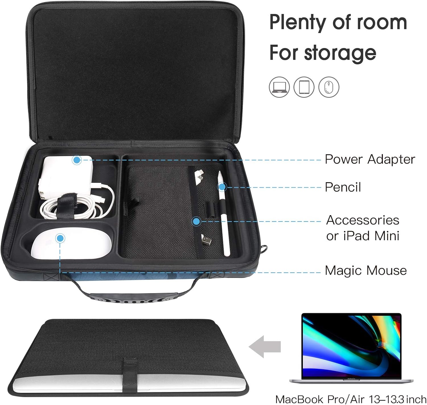 Smatree Hard Carrying Bag Compatible for 13inch MacBook Air M4 2025/2024/2022 A3313/A2681,13inch iPad Air M3 2025,14inch MacBook Pro 2024 M4/2023 M3 A2918/A2992/A2779, iPad Pro M4 2024 Case, Navy Blue