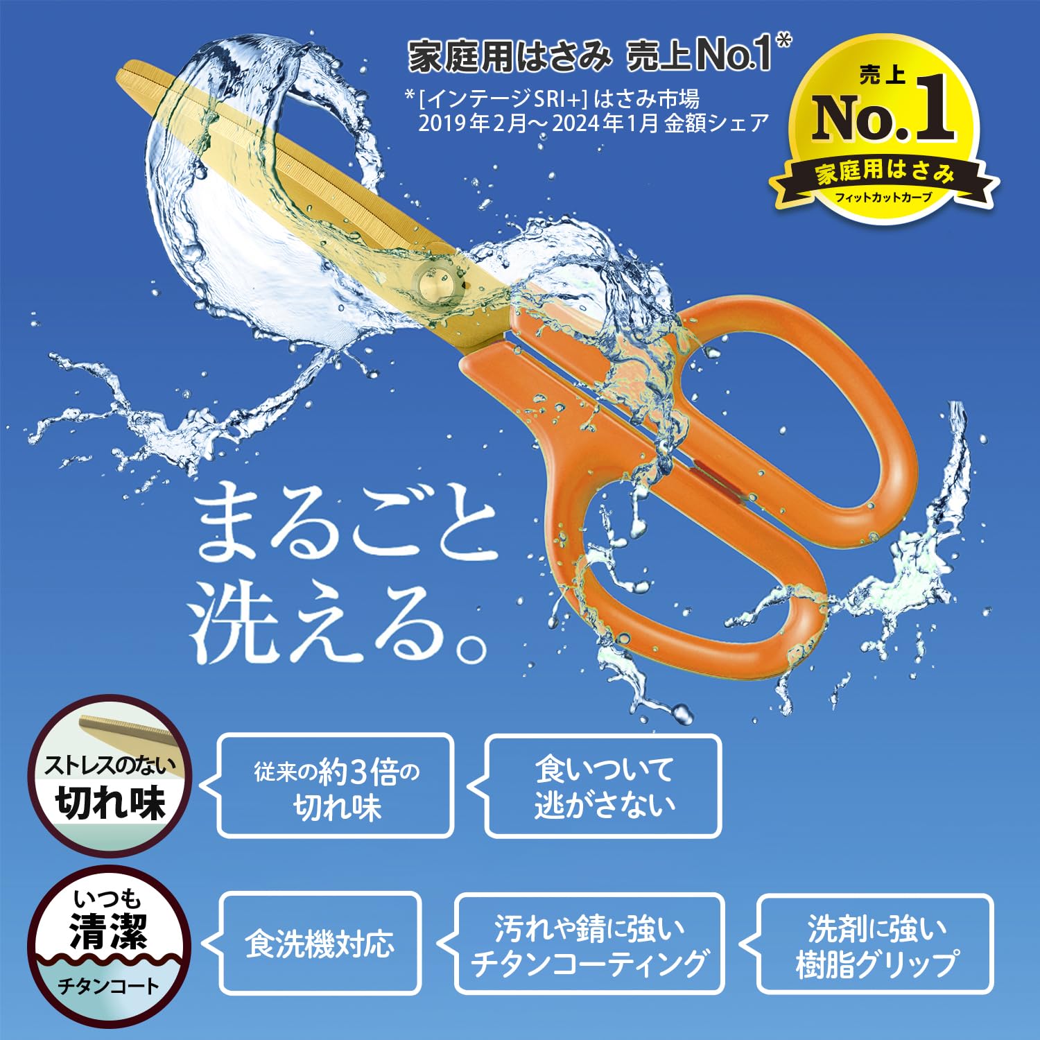 Plus 35-204 Kitchen Scissors, FitCut Curve, Washable, Titanium, Carrot Orange