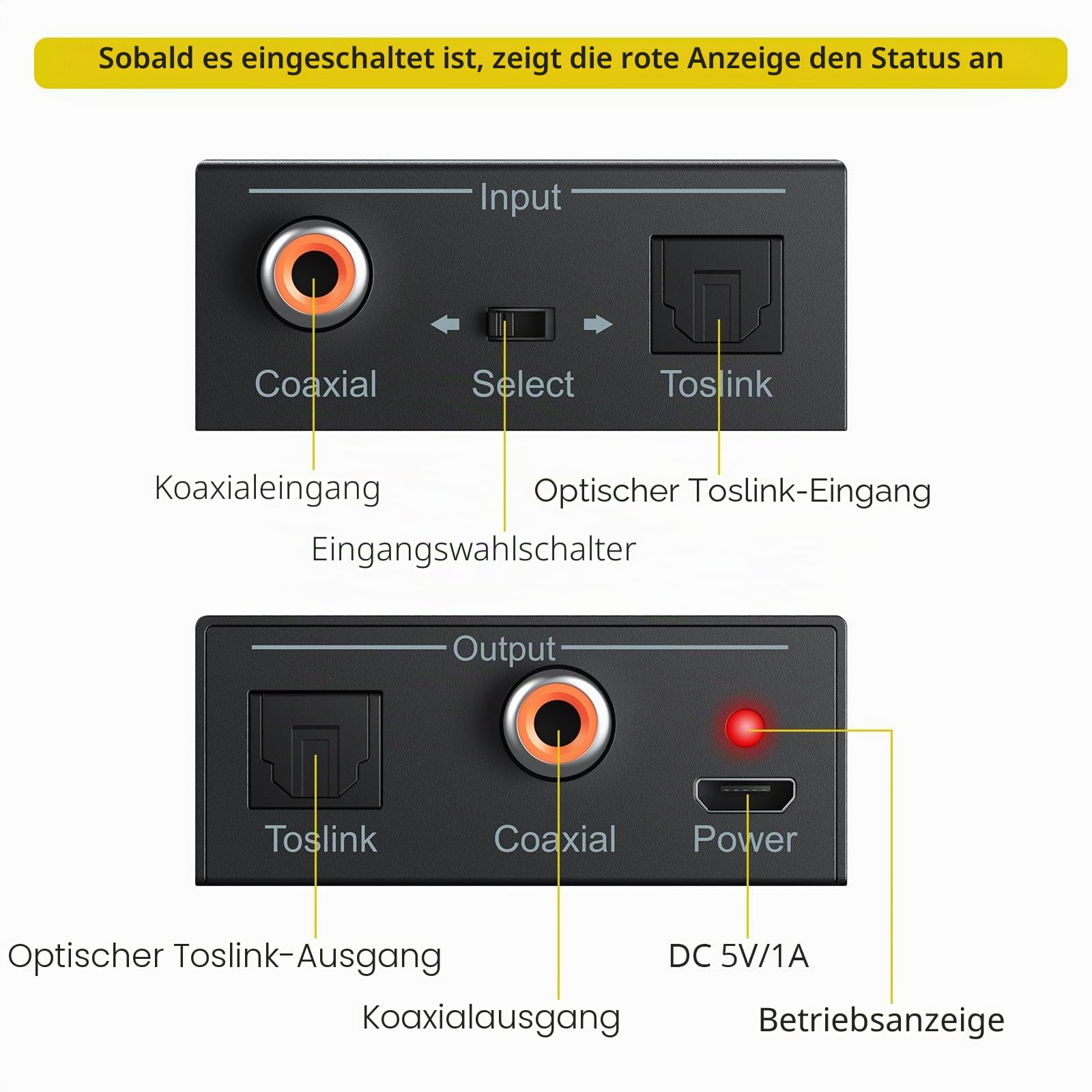 PROZOR Optisch Koaxial Bidirektional DA Wandler Digital Audio Konverter DAC Toslink SPDIF Coaxial Bidirektional Audio Adapter Splitter, DTS/Dolby-AC3 192 KHz