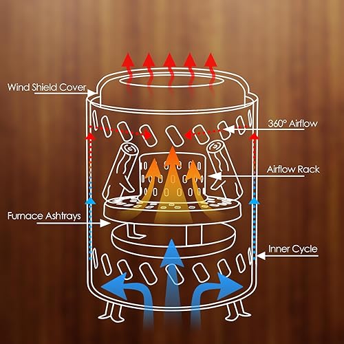 Miniatura 6 de Hoguera de mesa con soporte, 8 x 5.5 pulgadas, mini estufa de campamento para zonas urbanas y suburbios, fogatas portátiles al aire libre con bolsa