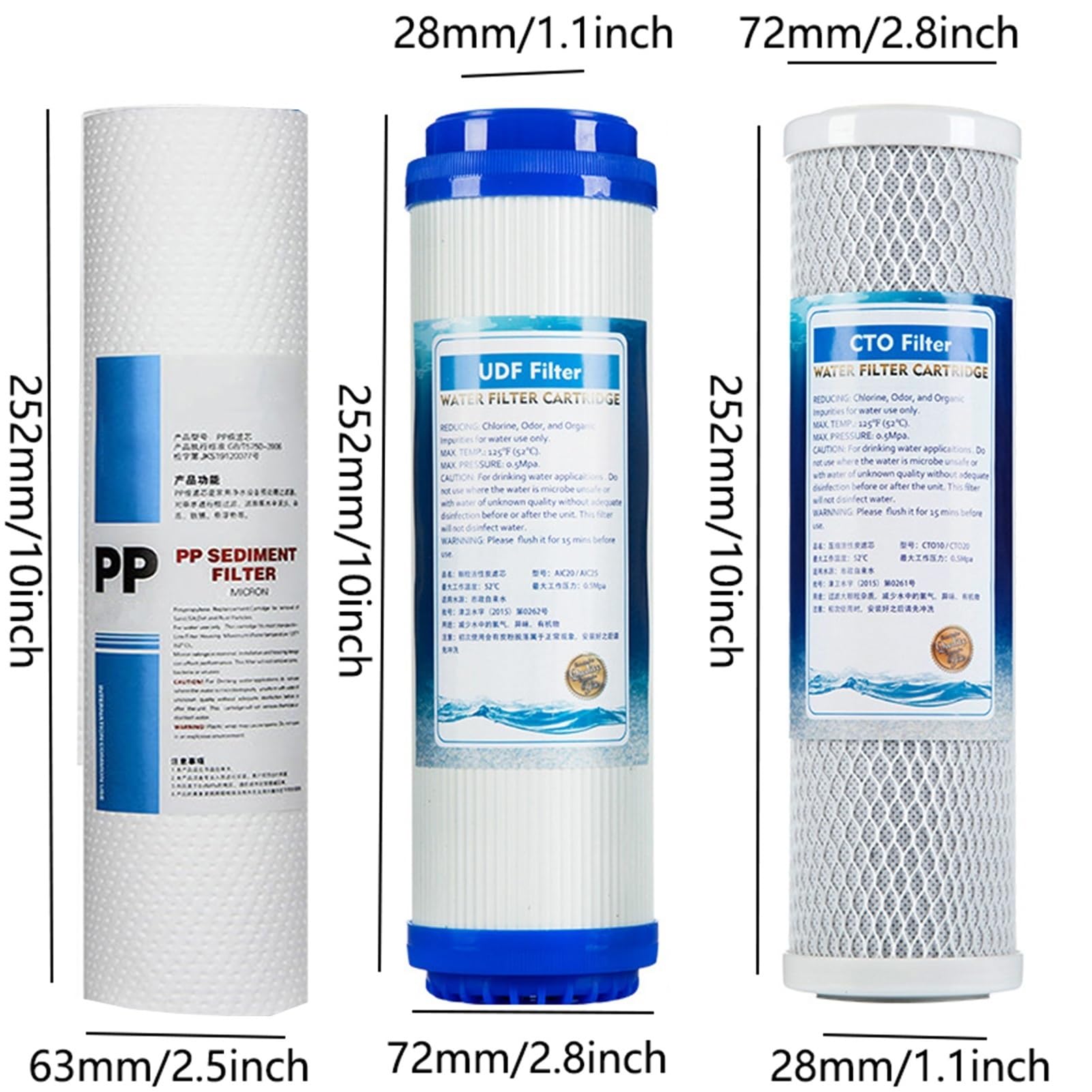 Zestaw wkładów filtrujących wodę do całego domu, 3-stopniowy, 2,5" x 10", z osadem 1 mikrona, UDF i CTO, do całego domu przed i po filtracji (5 zestawów)
