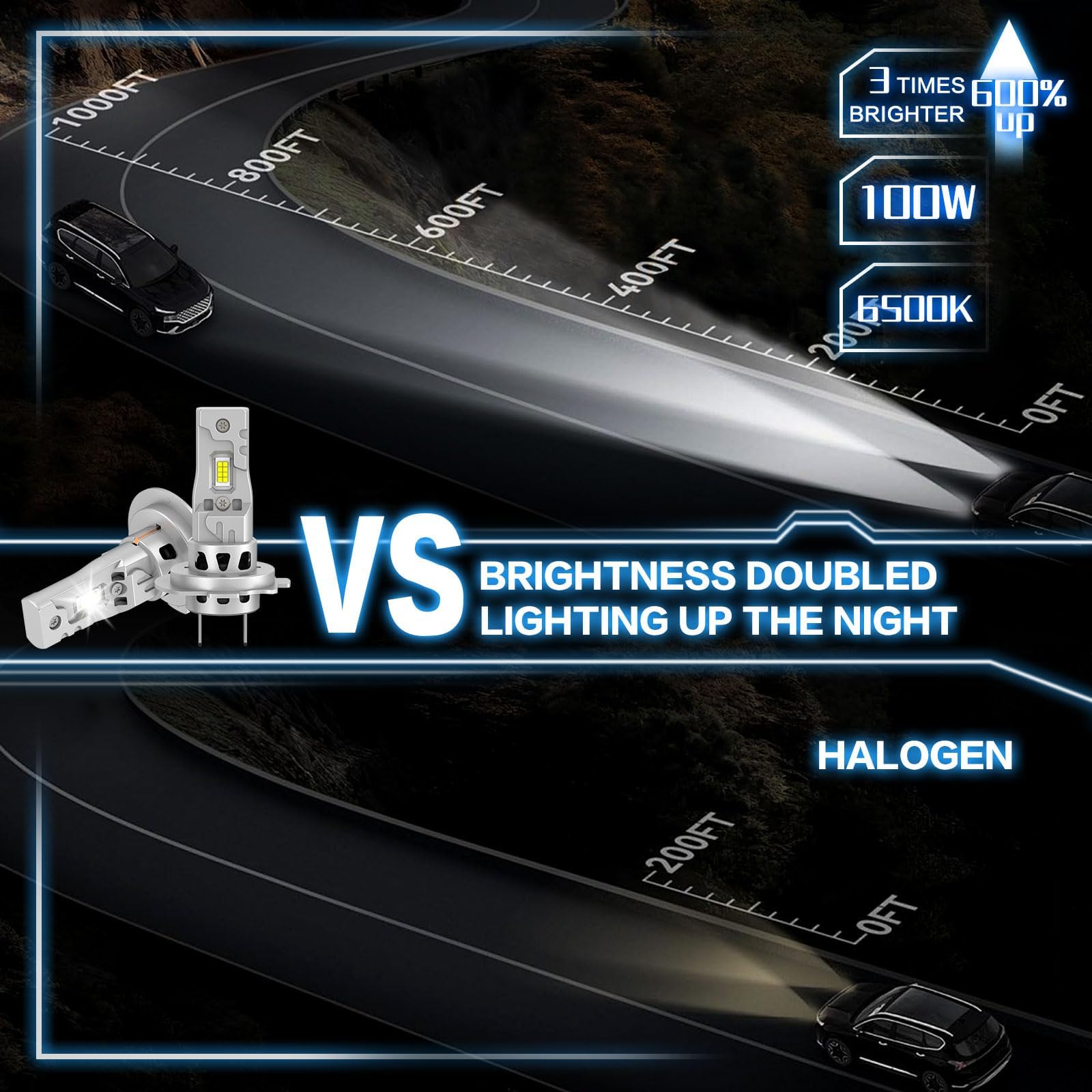 AUXIRACER h7 LED 30000 lm, 120 W 600% światło 6500 K, bardzo jasne, białe, odporne na błędy zestaw do konwersji reflektorów, do zamienne do lamp halogenowych i ksenonowych (2 zestaw)