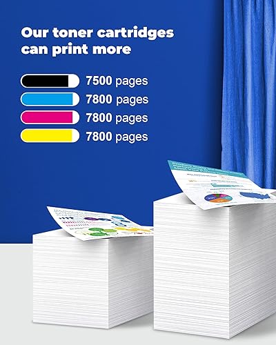 Miniatura 3 de LADE Catridge de tóner Laserjet remanufacturado para HP 307A (negro, amarillo, magenta y cian)
