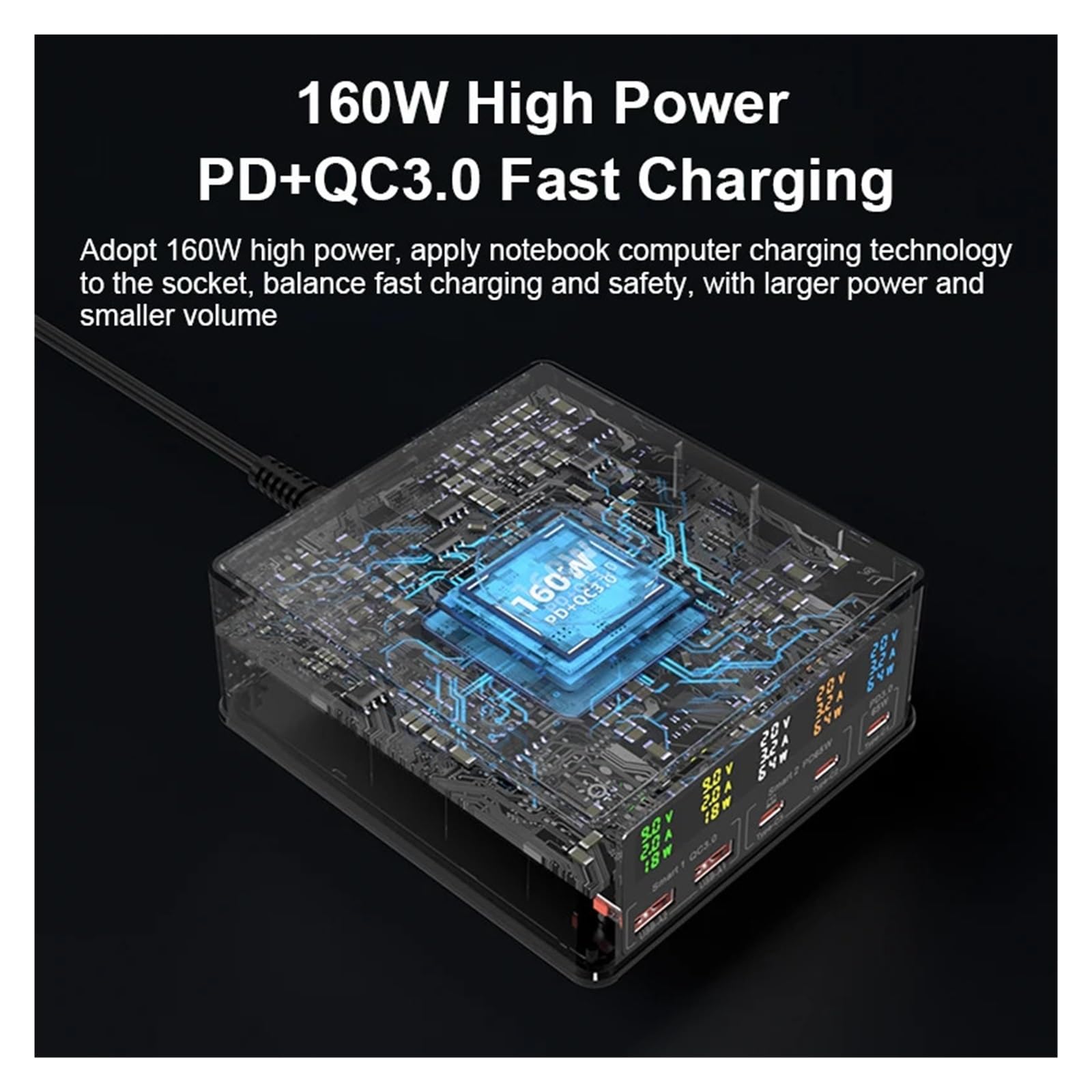 Stacja Ładująca USB 160 W Bezprzewodowa Ładowarka 15 Wyświetlacz LCD USB-C QC3.0 PD Szybka 65 MożLiwość Szybkiego łAdowania