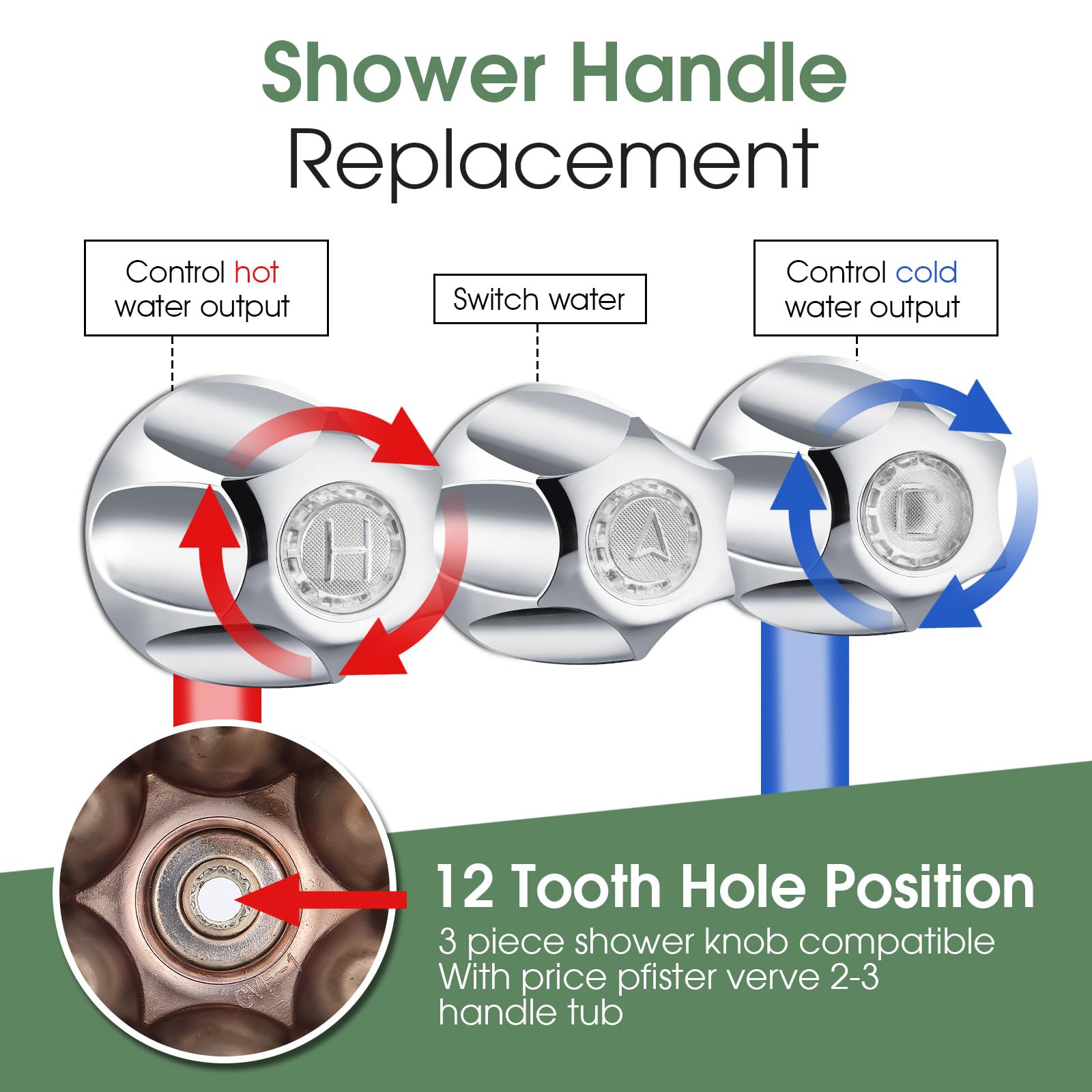 Repuesto de grifo de bañera con pomos de ducha y brida de mango, juego de boquilla de bañera fácil de instalar para tubo de cobre de 1/2 pulgada, IPS de 1/2 pulgada e IPS de 3/4 pulgadas con