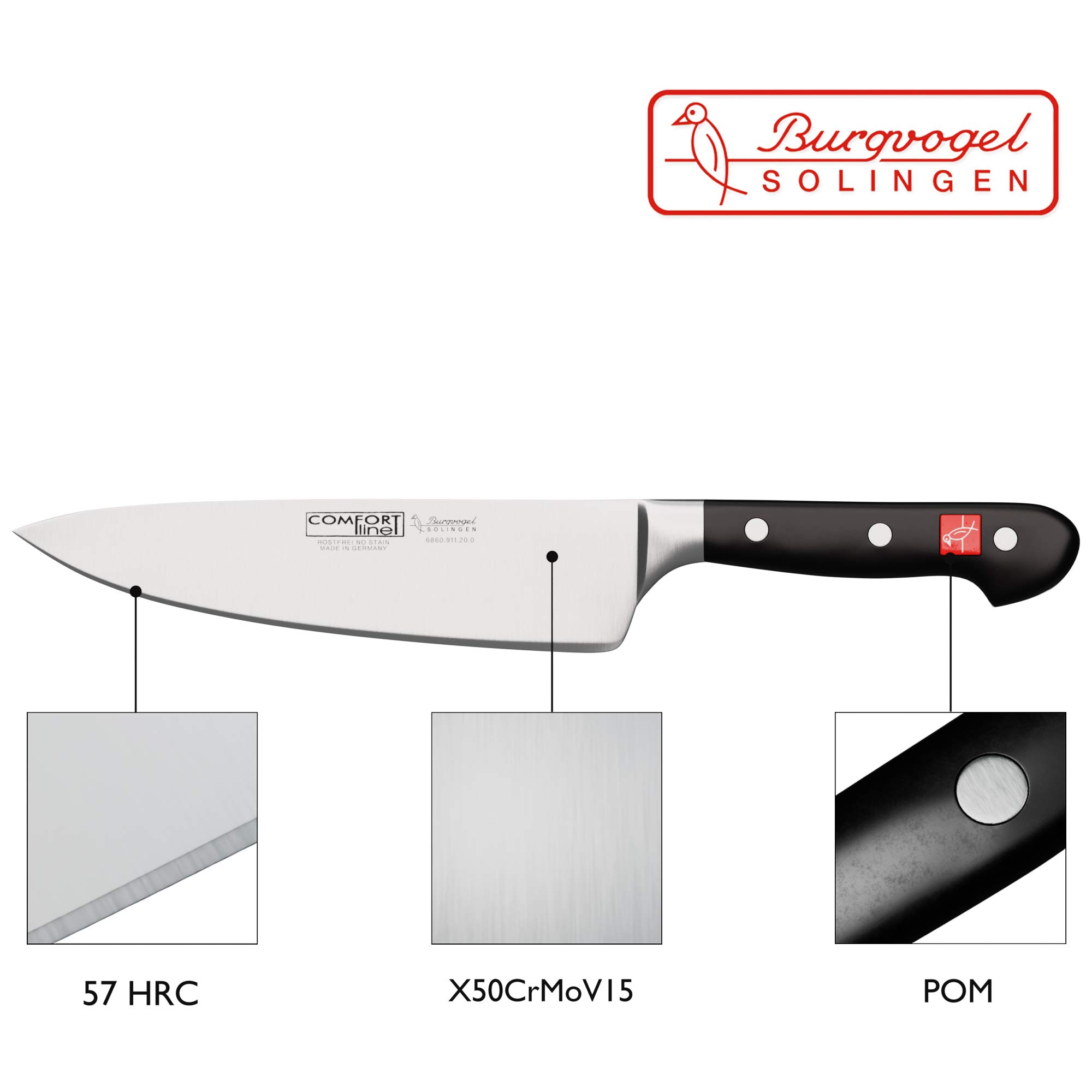 Burgvogel Solingen, Comfort Line, Cuchillo de cocinero, afilado, forjado, 20 cm, inoxidable, apto para lavavajillas, cuchillo de cocina de alta calidad, remachado, negro