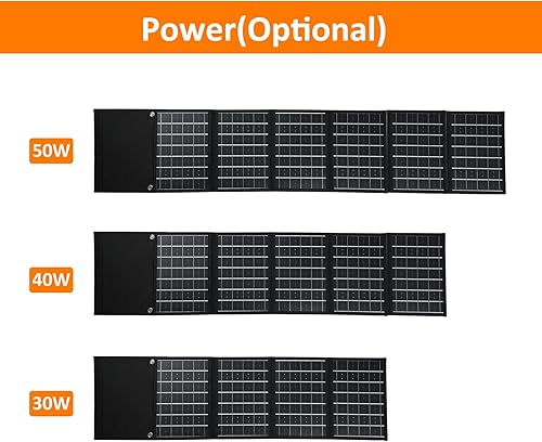Miniatura 8 de Bolsa plegable con Panel Solar de 5 pliegues y 40 W, cargador Solar con Salida Dual USB + CC, dispositivo de carga solar plegable portátil, Fuente