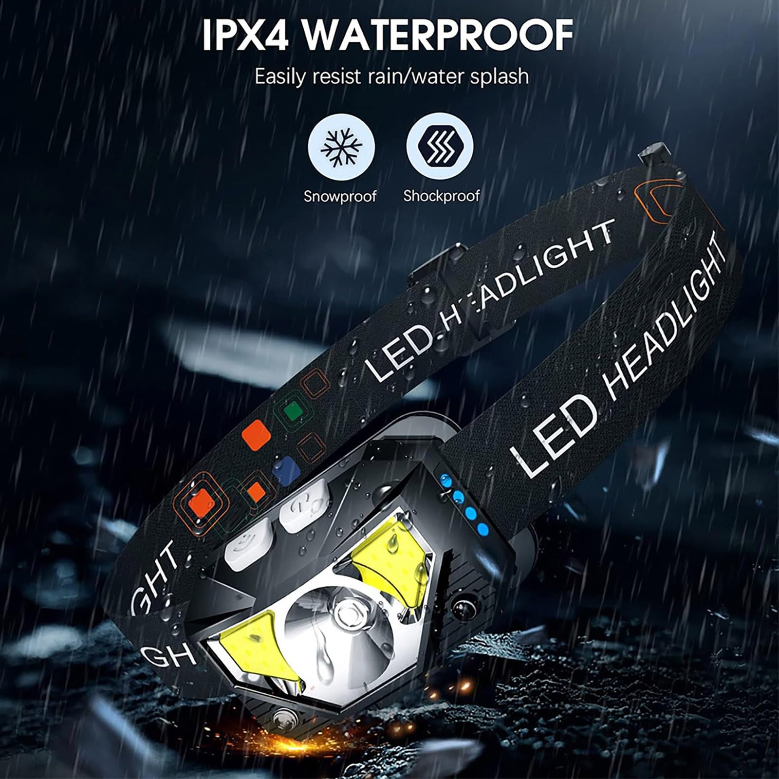 Superhelle Stirnlampe, batteriebetriebene LED-Stirnlampe mit 8 Lichtmodi, wasserdicht, leicht, für Camping, Outdoor, Laufen, Wandern und Notfälle