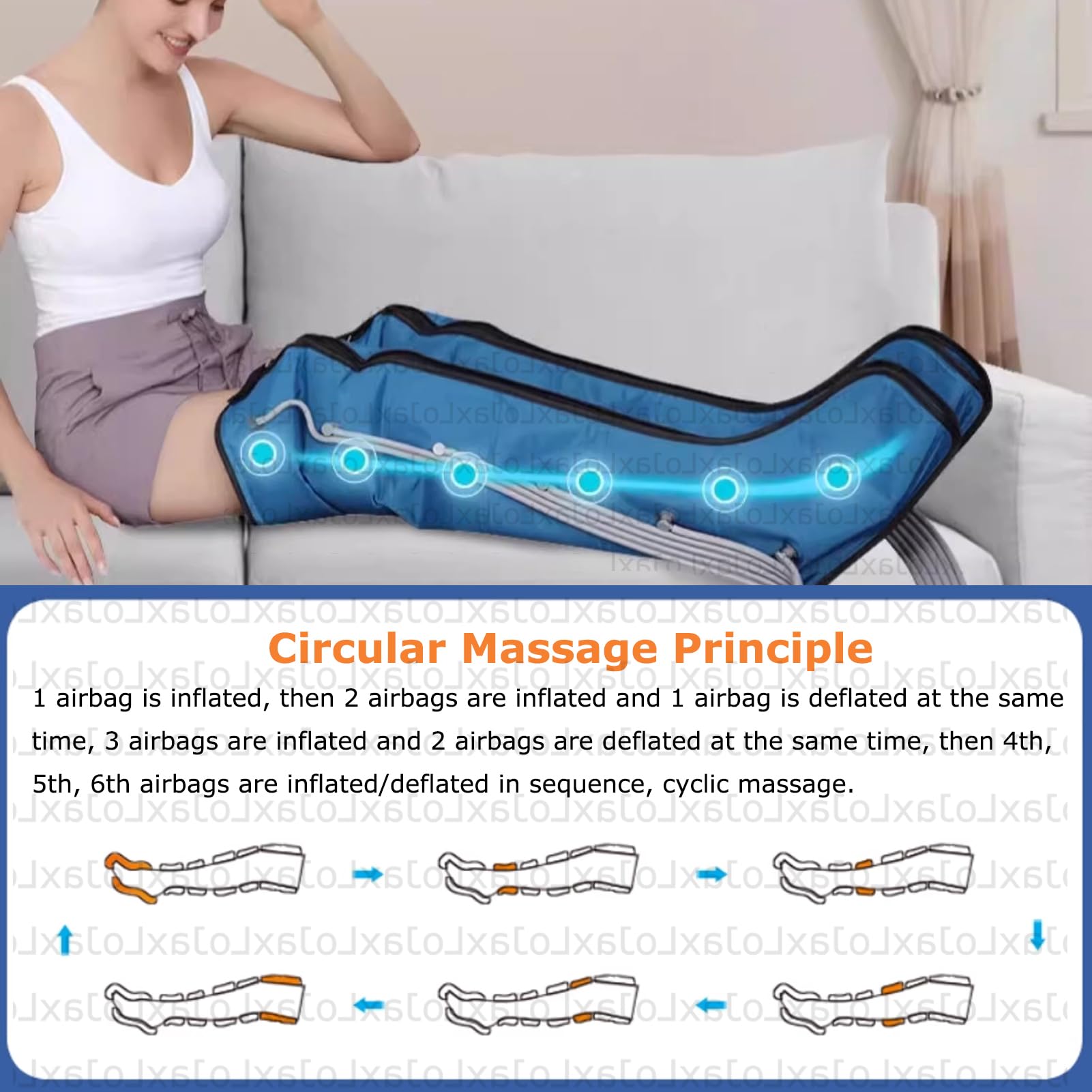 Pressoterapia per Casa, Pressoterapia Linfodrenaggio Professionale, 6 Camere d'aria Apparecchio Massaggiatore Gambe e Piedi, Massaggio Linfodrenante Anticellulite (6 cavità, Blue2legs)