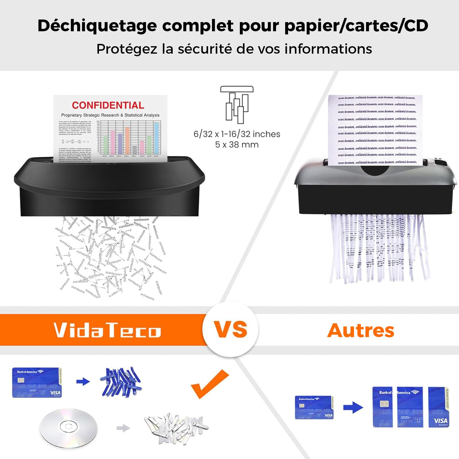 VidaTeco Déchiqueteuse Papier & Destructeur de Documents Papier, Broyeur Papier Électrique 14 Feuilles Coupe Croisée, Bac 25L, Anti-Bourrage, Poignée Transport, Noir