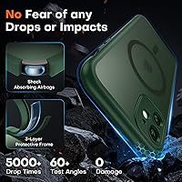 Vista 4 de TOCOL Funda para iPhone 11, compatible con Magsafe, protección completa de cámara, imanes integrados, protección contra caídas, funda translúcida