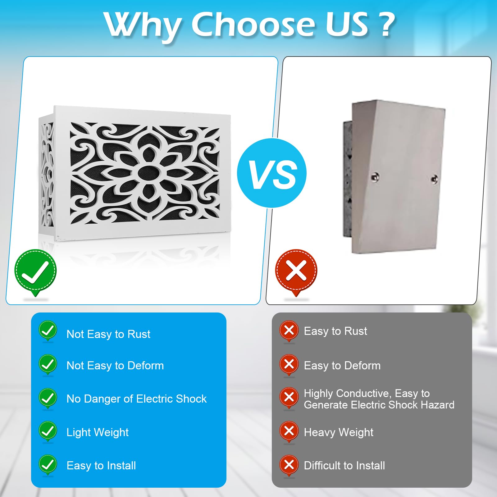 Doorbell Chime Cover Box Only, Inside Decorative Wooden