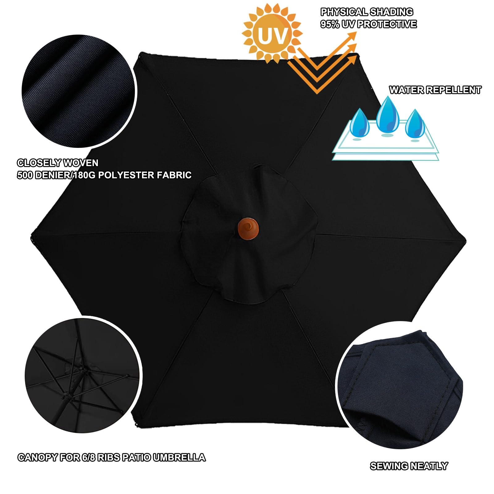 2m/2.7m/3.0m Patio Paraplu Vervangende Luifel, 6 Ribben/8 Ribben Vervangende Paraplu Cover Voor Outdoor Markt Patio Parasol (ALLEEN LUIFEL)(Kleur:Blue, Maat:300cm 6-Ribs