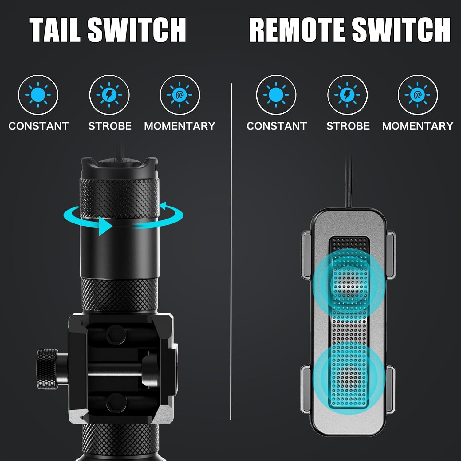 Rifle Flashlight Laser Combo- 1250 Lumen Green Tactical Rifle Light Laser, Tactical Weapon Flashlight with Beam, Tactical Flashlight, USB C Rechargeable, Remote Pressure Pad