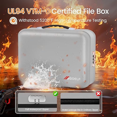 Miniatura 3 de Caja de documentos ignífuga con cerradura, 5200 F resistente al agua, estuche rígido organizador de archivos caja fuerte para documentos
