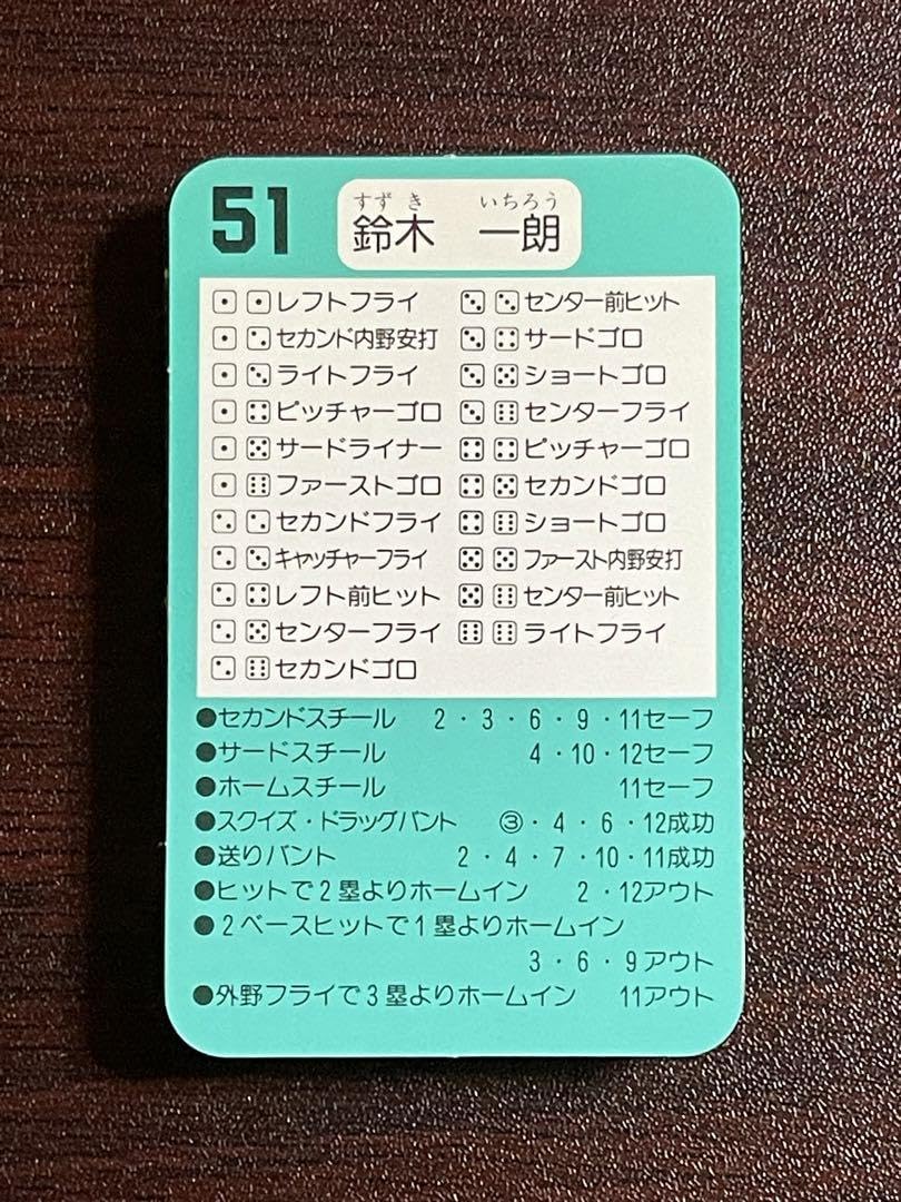 Amazon.co.jp: プロ野球カードゲーム オリックスブルーウェーブ 1994年