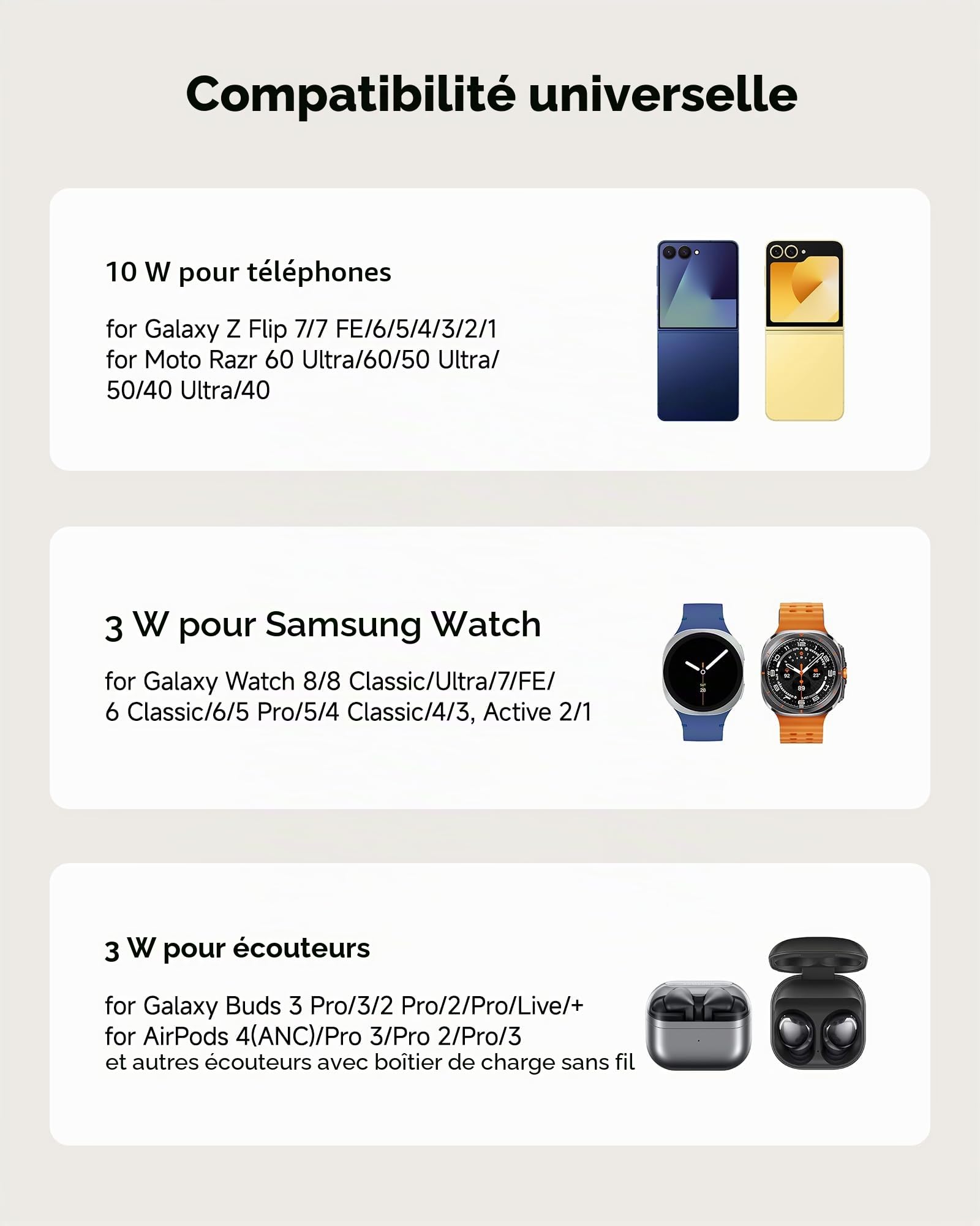 3-en-1 Chargeur Induction pour Samsung Z Flip 8/7/Galaxy Watch 8/Ultra/7/6 | Station de Charge pour Z Flip 6/5/Moto Razr 70/60, Chargeur sans Fil pour Galaxy Watch, Pliable pour Voyage, Sans Adaptateur