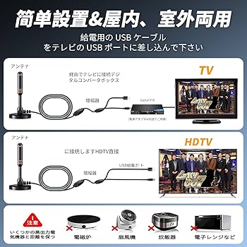 Amazon | テレビアンテナ 室内アンテナ 地デジアンテナ 360°全