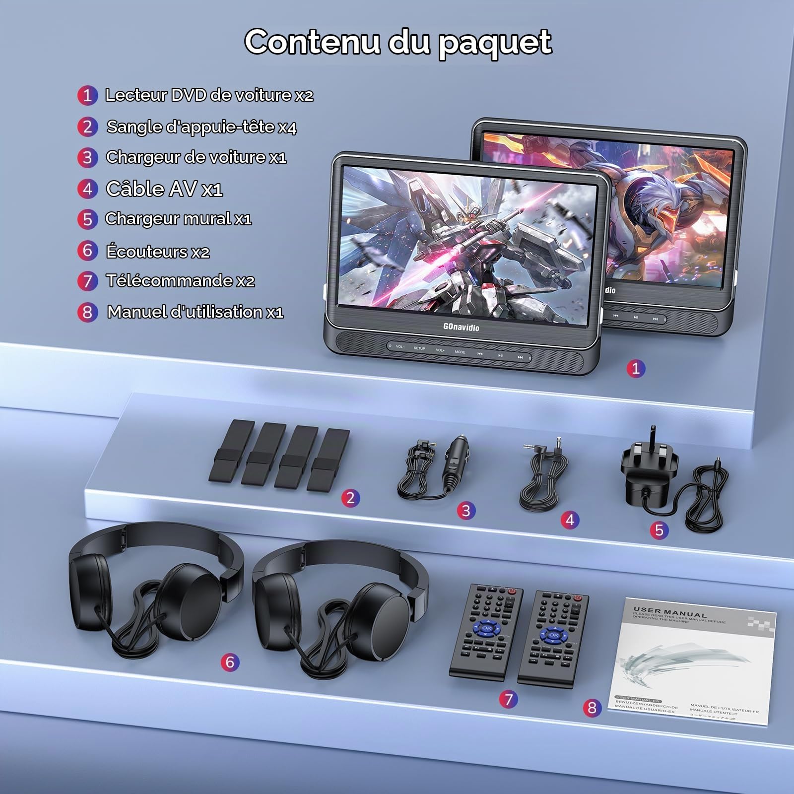 GOnavidio lecteurs DVD duaux pour voiture de 12" avec entrée HDMI, lecteurs DVD pour appuie-tête de voiture avec casque, batterie de 5 heures, écran de 1366 * 768 avec mise en miroir, lecteur USB/TF