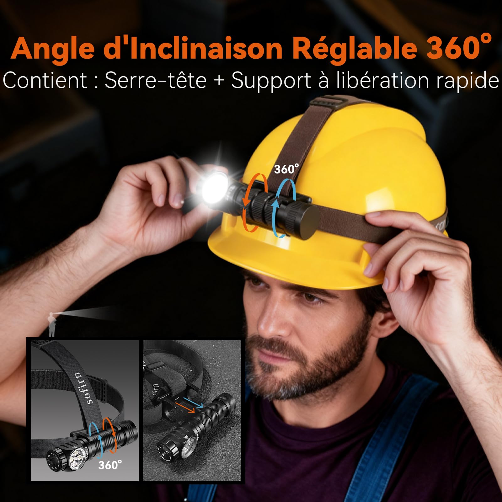 sofirn HS43 3200LM Lampe Frontale avec Lumière Rouge, Floodlight, LED Rechargeable IPX6 TYPE-C pour Camping, Randonnée, Pêche, Travail, Sport