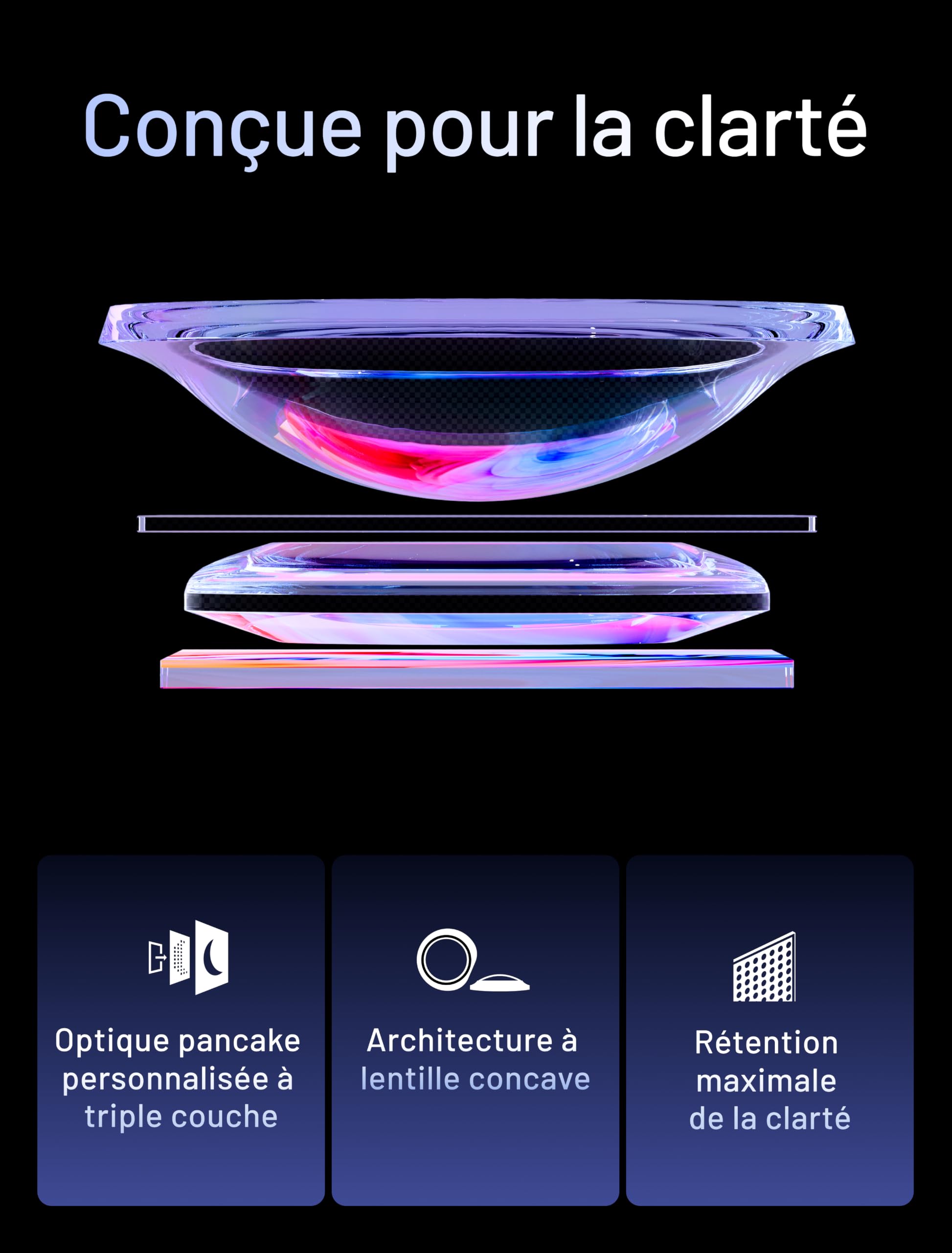 Pimax Dream Air Slam Casque VR 3840 × 3552 par œil Champ de vision 110° avec optique Pimax ConcaveView Lunettes PC VR avec contrôleur (Blanc)