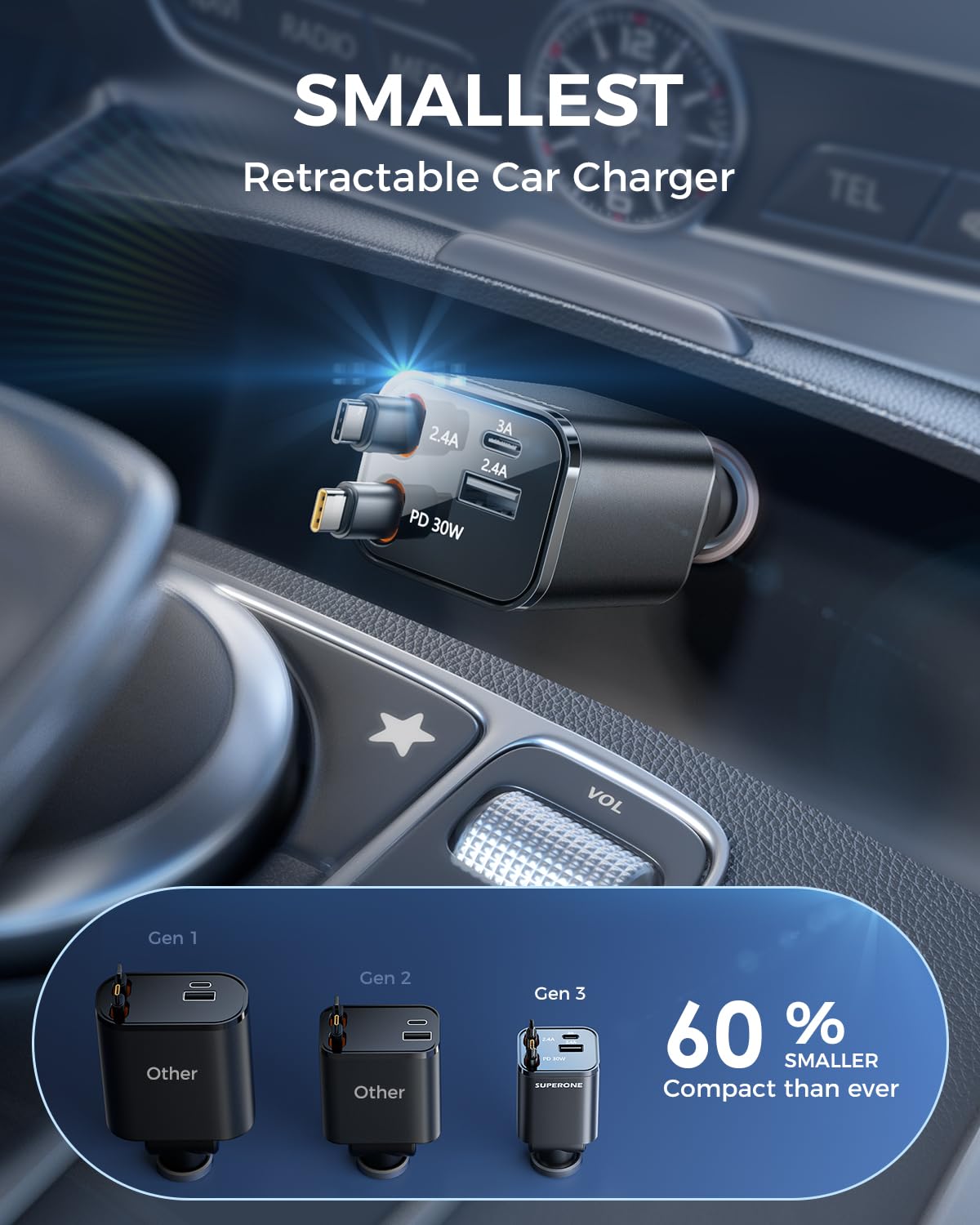 SUPERONE Retractable USB C Car Charger, 4-in-1 Fast Charging with Dual Type C Cable, Car Accessories for iPhone 16/15/14/13/12 Series, iPad, Galaxy, Pixel