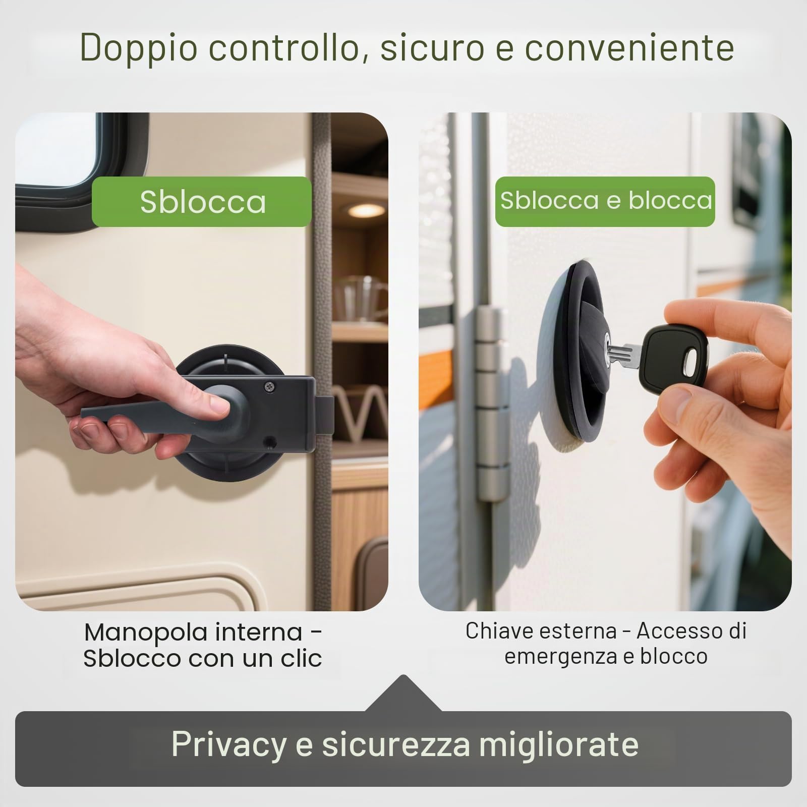 Serratura Porta Camper Rotonda con Chiave e Comando Interno