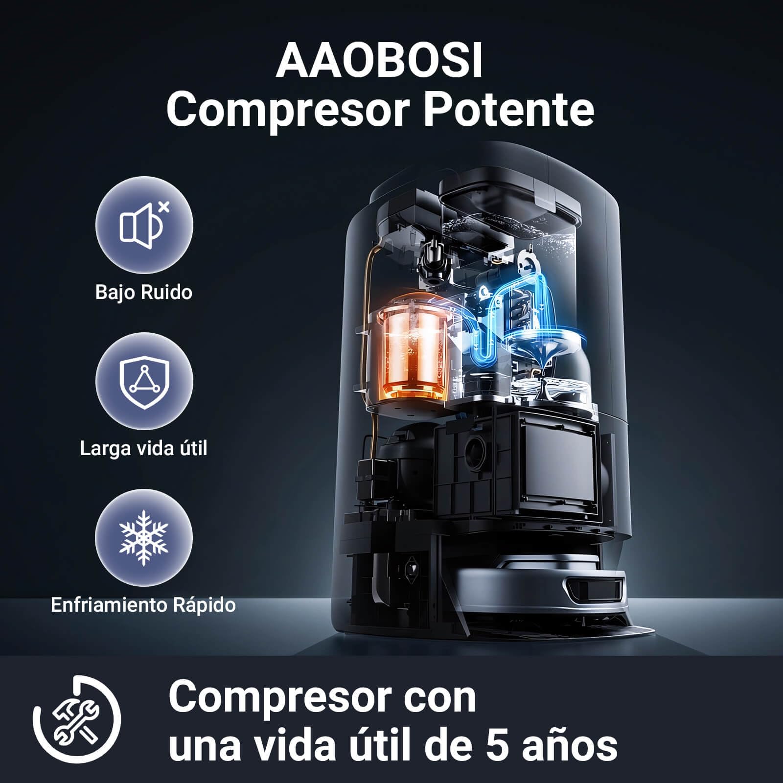 AAOBOSI Nevera Portátil 15 litros, Nevera 12v Compresor, Con Una Capacidad de Refrigeración de +20°C a -15°C Rara Coche, Camión, Barco y Autocaravana