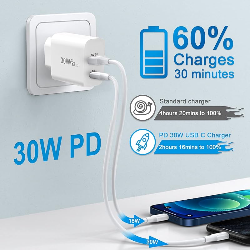 cshare 30W USB-C Gyorstöltő PD 3.0 PPS Technológiával - 2 Portos Töltő Google Pixel, iPhone, Samsung Készülékekhez 2m Kábellel