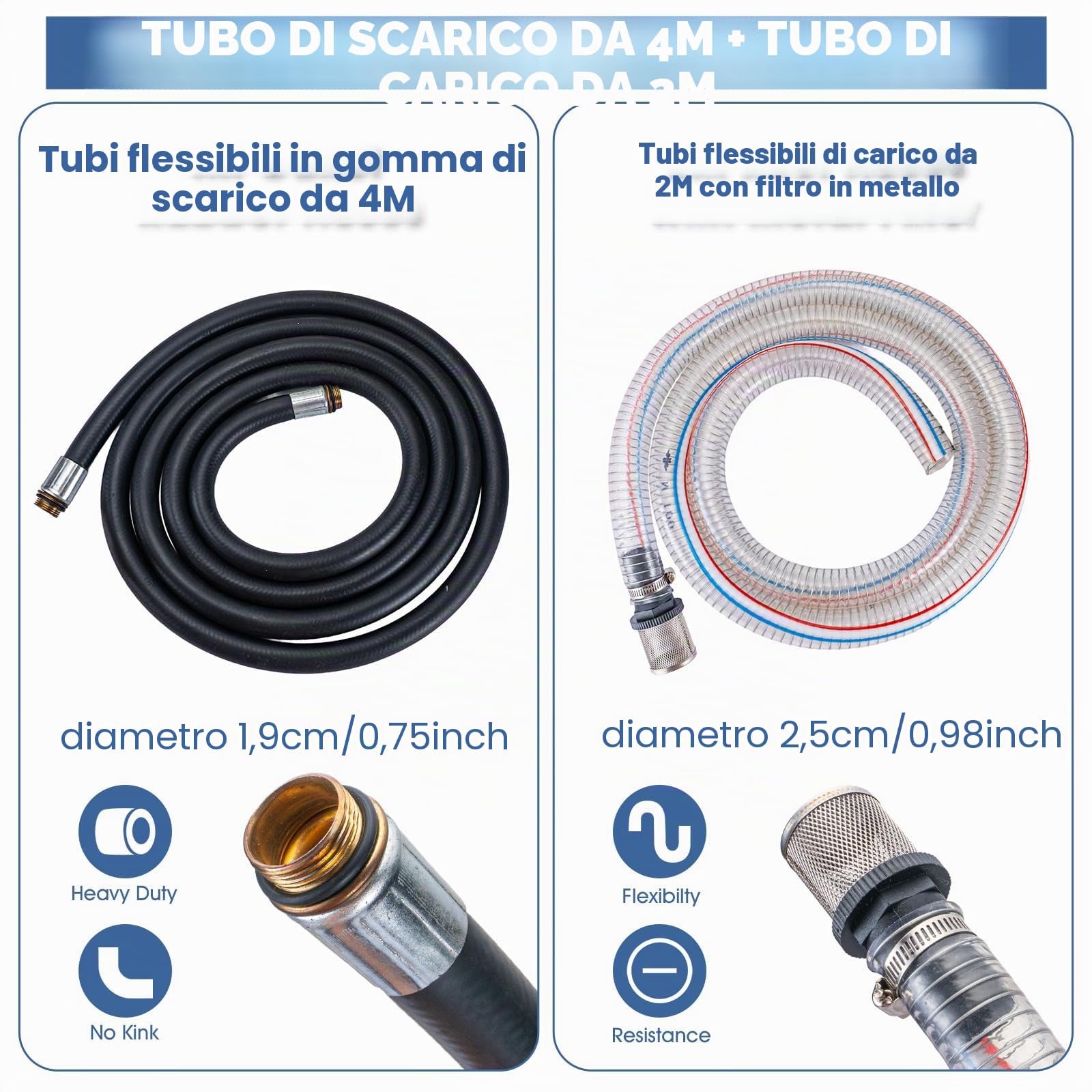 Pompa di trasferimento diesel con ugelli di spegnimento automatico 12V 260W Pompa di trasferimento del carburante elettrica Pompa di aspirazione dell'olio 45L/Min con motore in rame