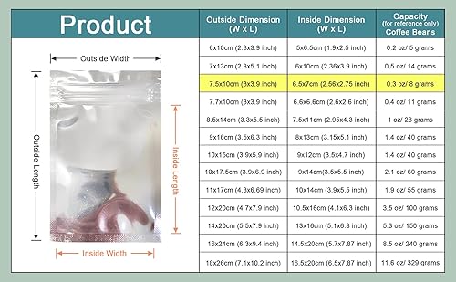 Miniatura 6 de PABCK 100 bolsas de 7.9 x 11.8 pulgadas (tamaño interior de 7.1 x 10.2 pulgadas), bolsas de sellado térmico resellables frontales transparentes para