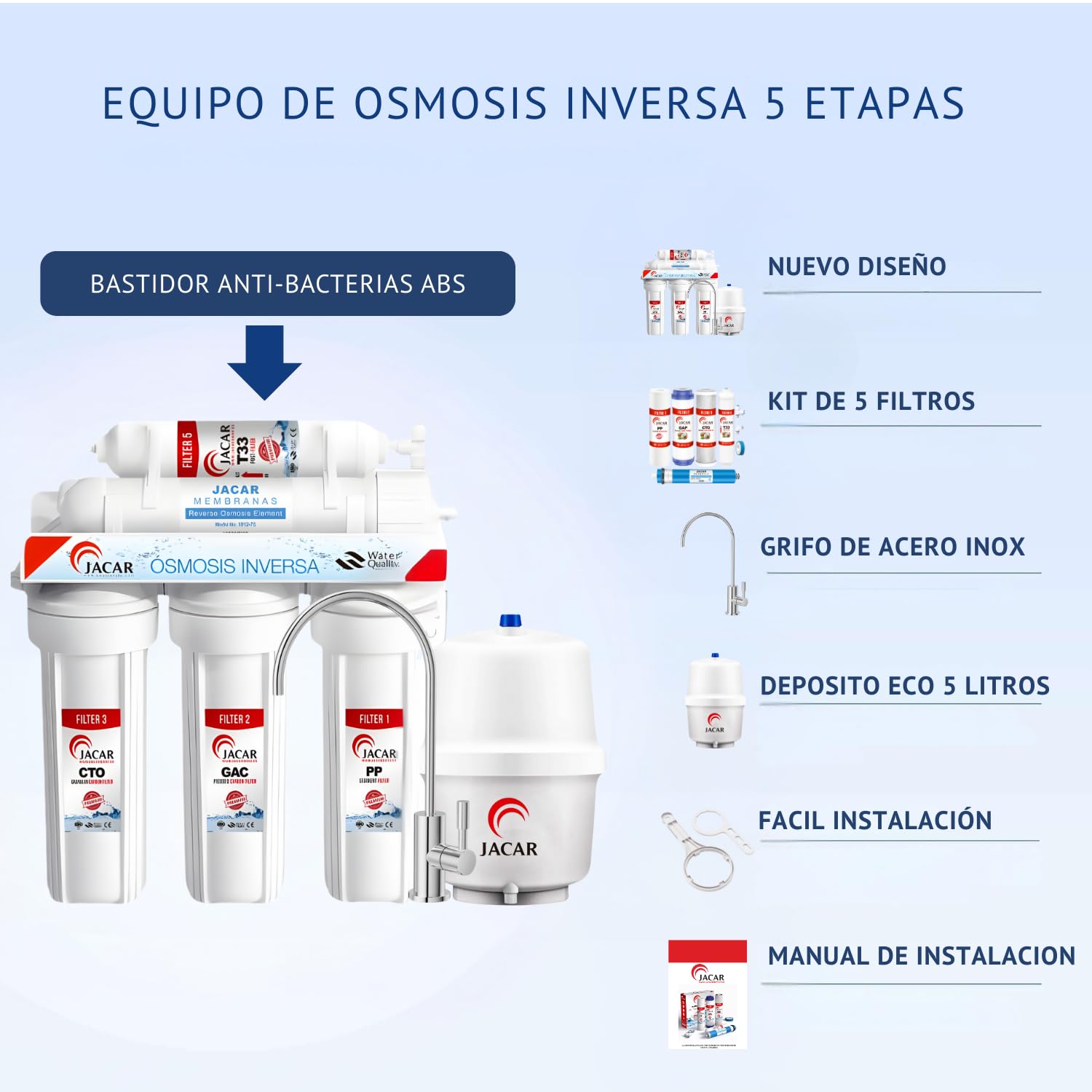 Equipo de Osmosis Inversa 5 Etapas Domestico con Membrana de 50 Gpd Incluye Filtros Osmosis Inversa 5 Etapas de Coconut Ecologico, Deposito Osmosis 5 Litros, Grifo de Osmosis Inversa y Bastidor ABS