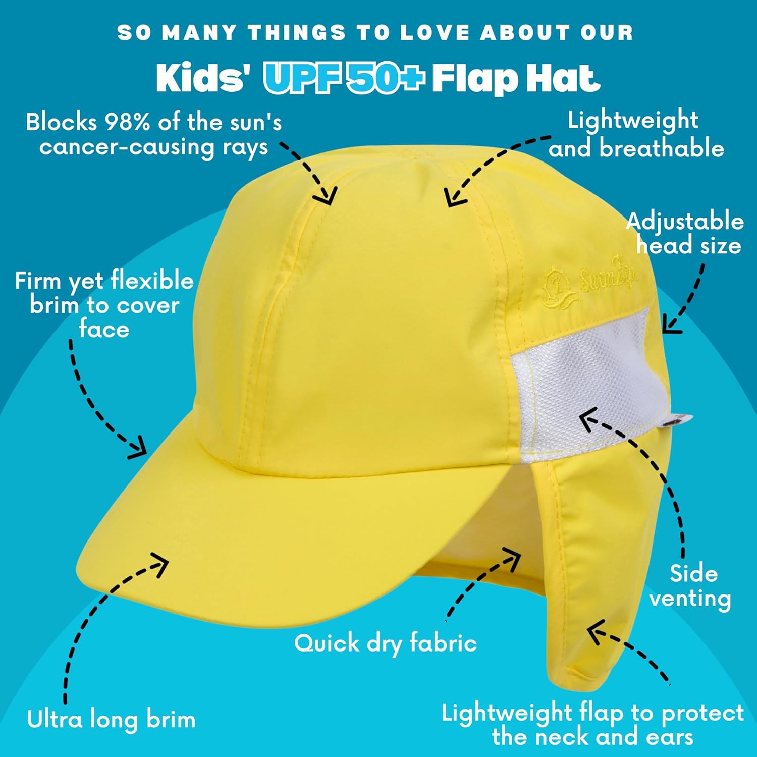 SwimZip Sun Hat with Neck Flap | UPF 50+ Protection for Baby, Toddler, and Kids - Image 2