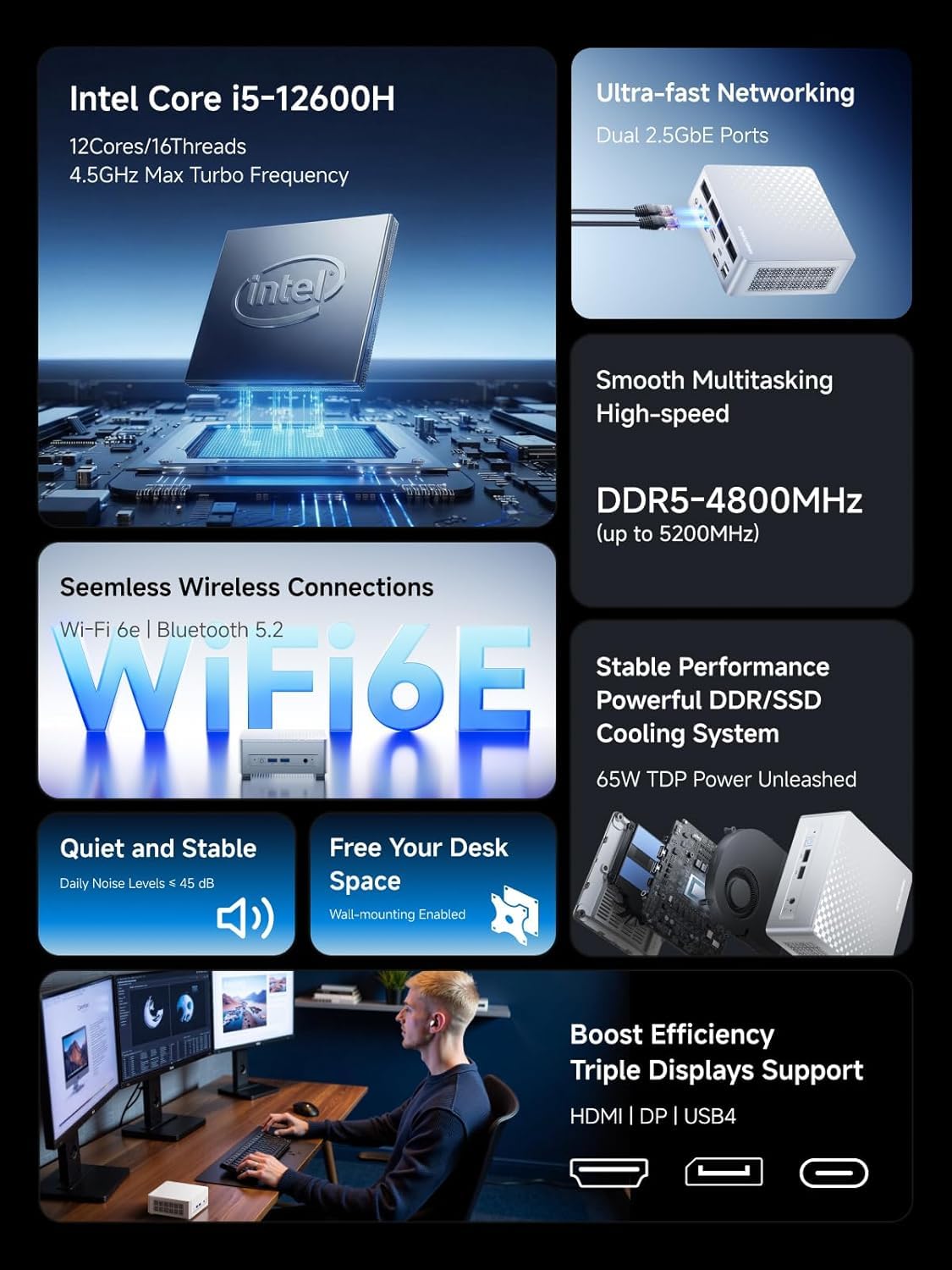 MINIS FORUM Mini PC M1 Plus Intel Core i5-12600H 16GB DDR5 512GB SSD Triple 4K Display Wi-Fi6e BT5.2