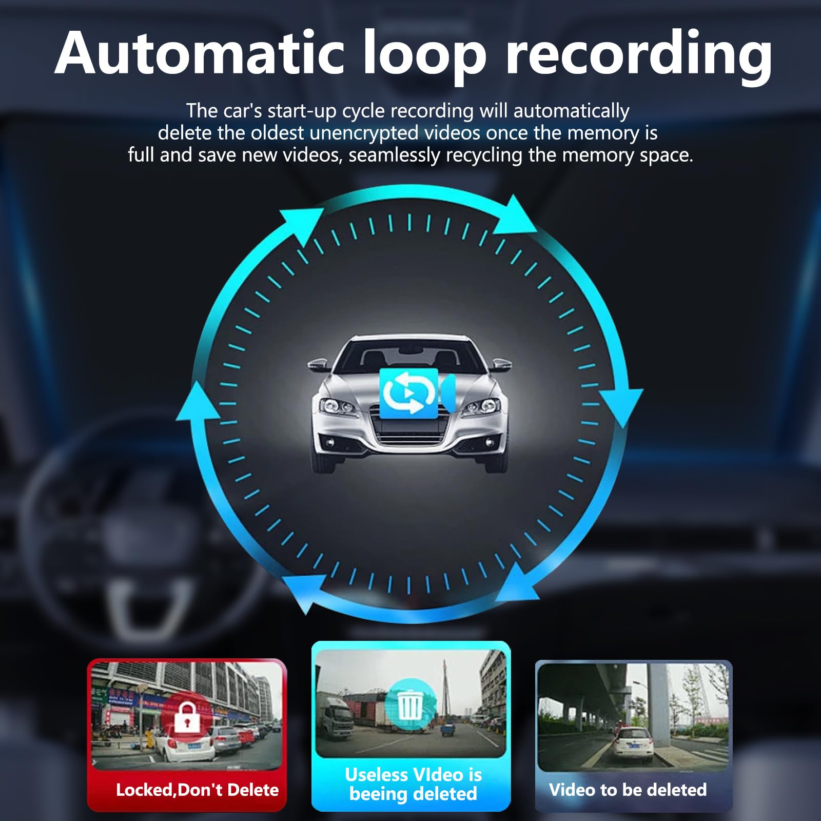 ChannelsTriple Dash Cam 3 in 1 | Fotocamera frontale 4K, 1080p interna e posteriore 1080p | con telecamera da cruscotto Wi-Fi | sorveglianza parcheggio | registrazione in loop | Scheda da 64 GB