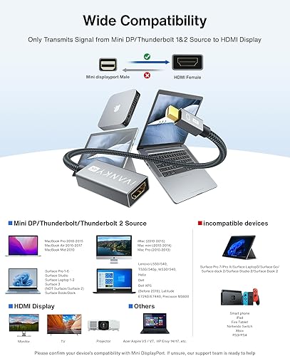 Miniatura 6 de IVANKY Adaptador Mini DisplayPort a HDMI 4K30Hz Paquete de 2, Thunderbolt 1 y 2 a HDMI, Adaptador Mini DP a HDMI para MacBook AirPro, Surface