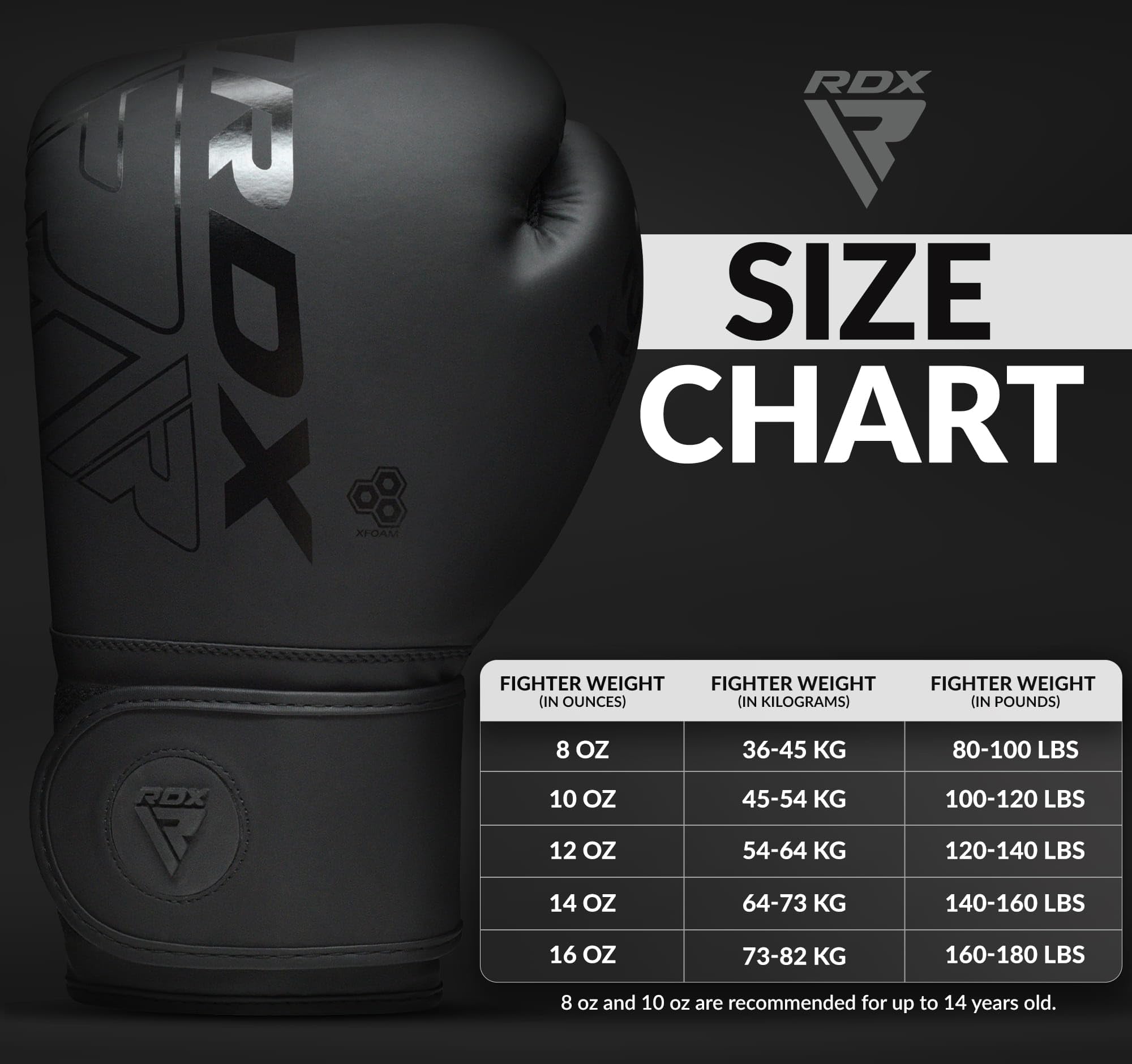 RDX Guantoni da Boxe e Colpitori, Muay Thai Kickboxing Allenamento, MMA Coppia Scudo Sciopero Curvo, Arti Marziali, Pugilato Punzonatura, Pastiglie Sparring Pao Karatè