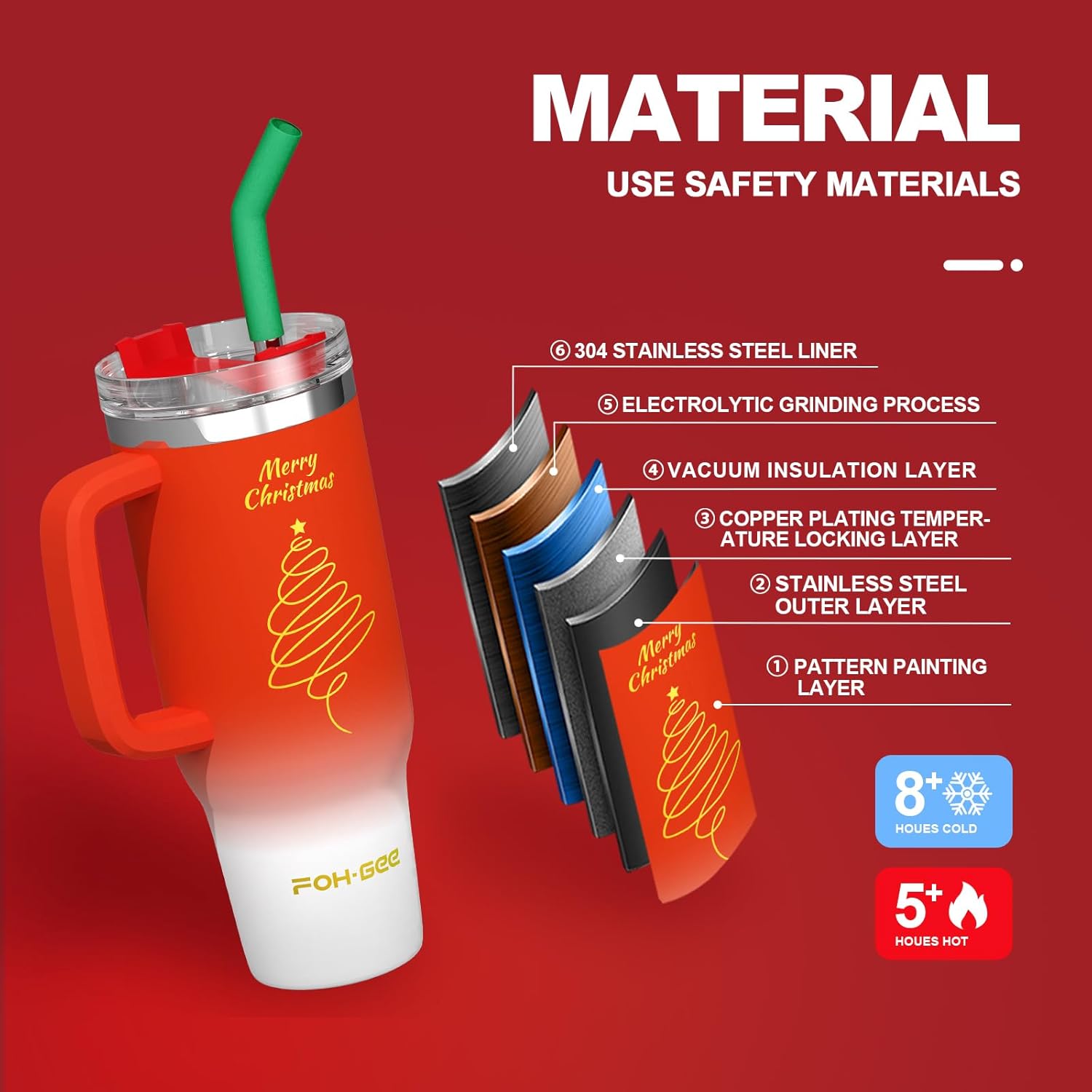 FOHGEE Christmas Style 30oz Stainless Steel Tumbler with Handle - Keep Drinks Cold & Hot All Season! (Red Tree) - Image 4