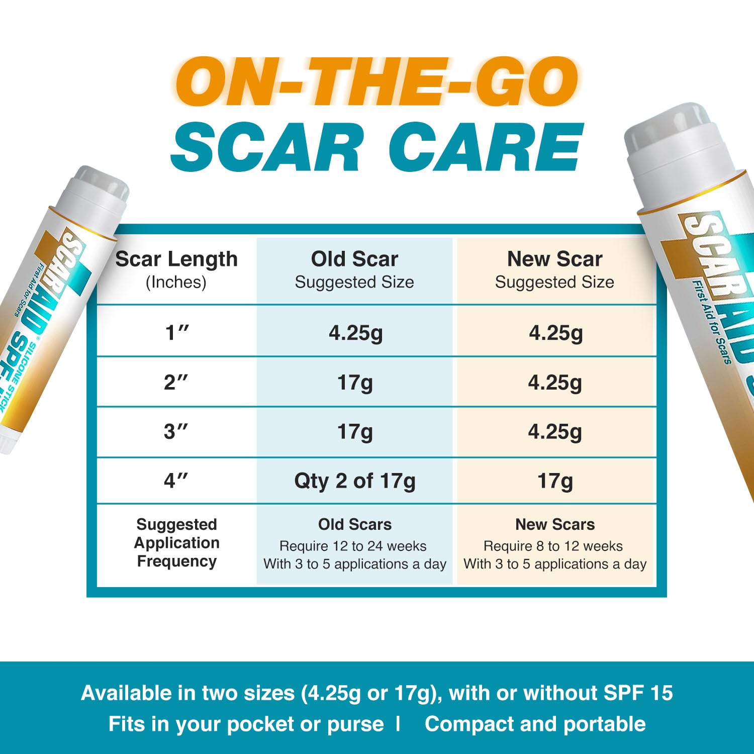ScarAid SPF-15 Silicone Scar Gel Stick 17g – Mess-Free Scar Treatment with Sun Protection - Helps Improve the Look of Old & New Surgery, Injury & Acne Scars – Non-Toxic & Gentle on All Skin Types
