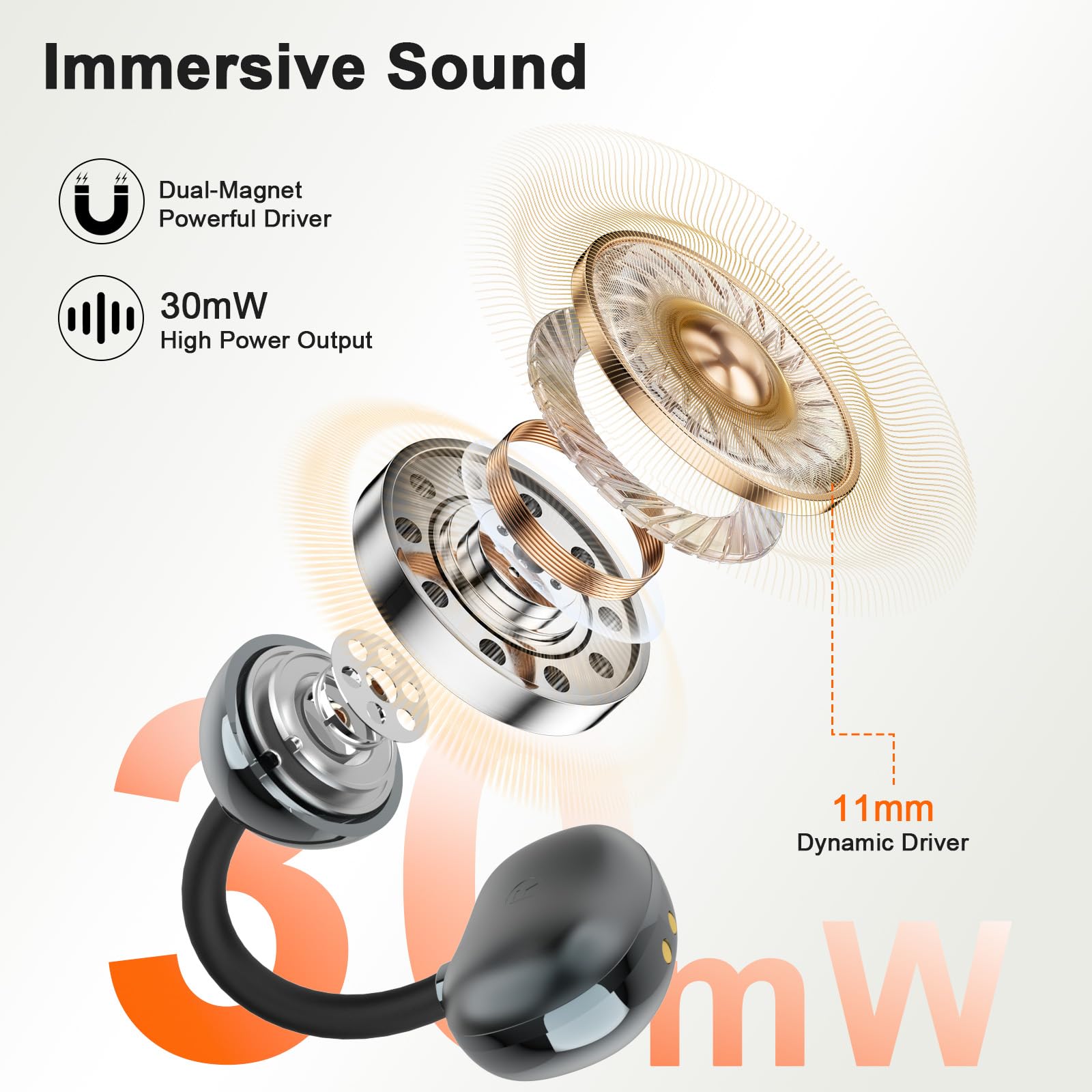 JUOVI Cuffiette Bluetooth 6.0 con Clip, Auricolari Open Ear Sportivi con ENC, Cuffie Wireless Bluetooth 28H, Leggere 5,2g, IP54 per Sport, Viaggi e Lavoro