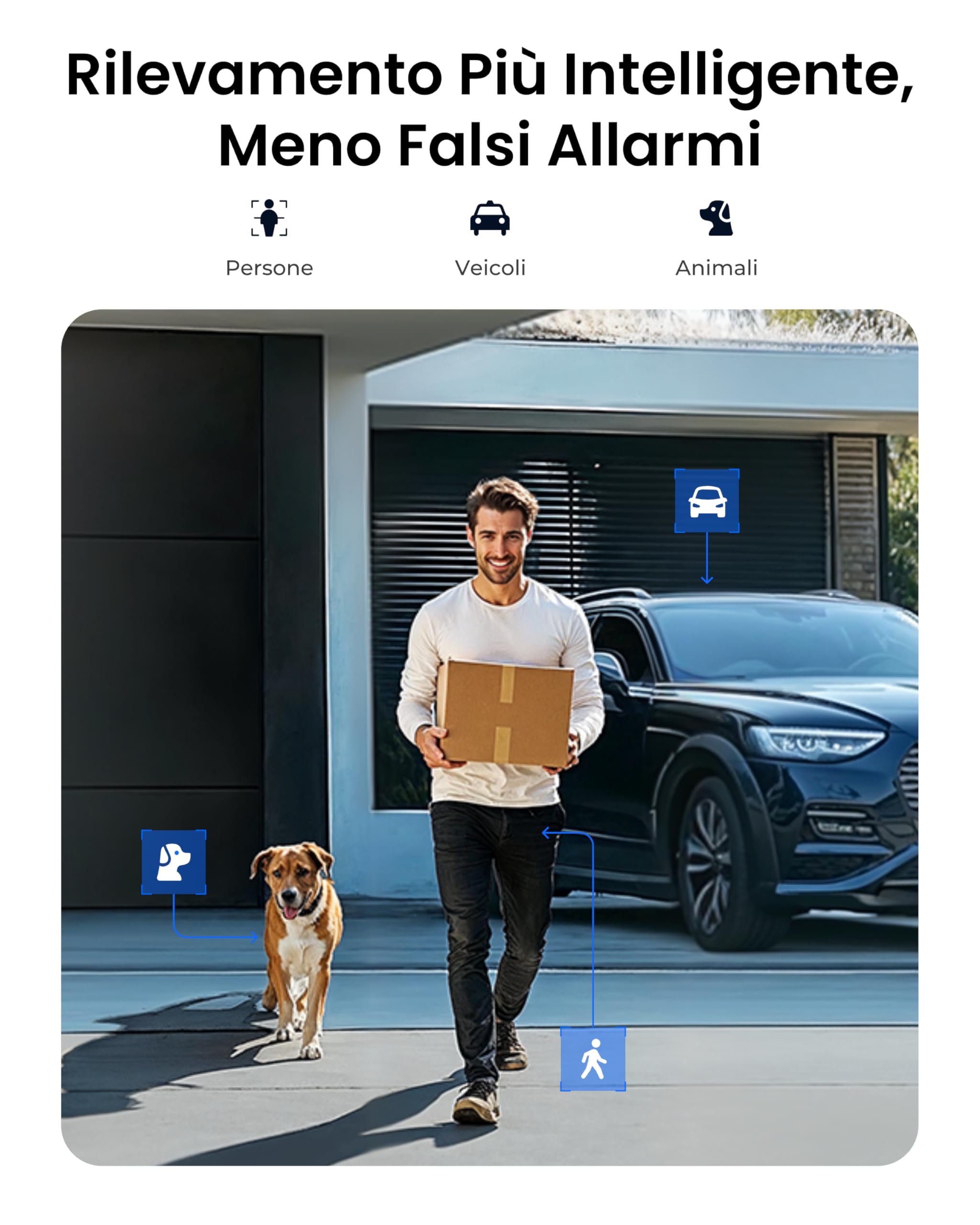 Reolink Altas, Telecamera WiFi Esterno Senza Fili 2K con Pannello Solare | Pre-registrazione, 4MP Visione Notturna ColorX, Batteria 20000mAh, AI Persone/Veicoli/Animali, 5GHz per Sorveglianza Esterna