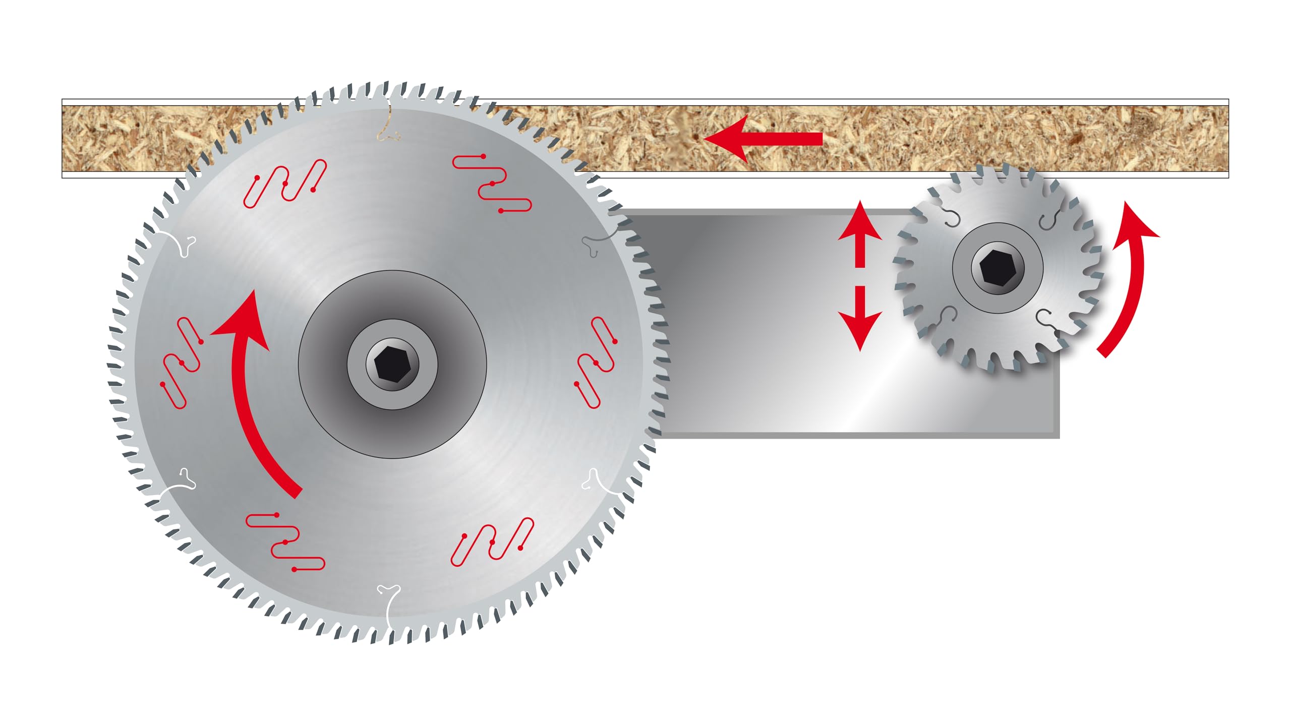 Freud lama per seghe circolari per truciolare per il taglio di pannelli bilaminati D=350 / d=30 / B=3.5 / b=2.5mm - 108 Denti TCG A1=5° - LU3D0900 - F03FS05098