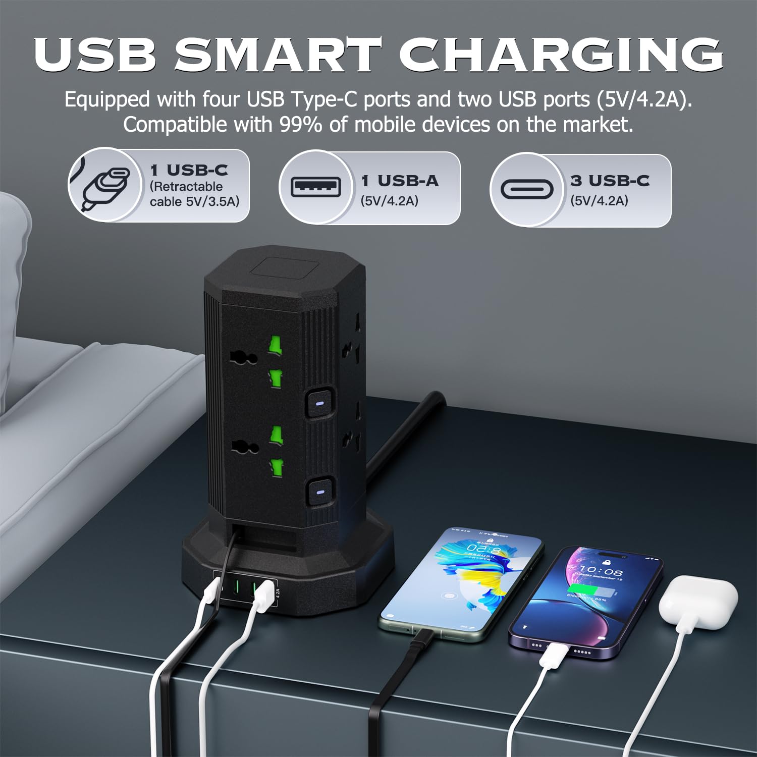 Multiprise avec 4 USB,Tour Multiprise avec câble rétractable Type-C