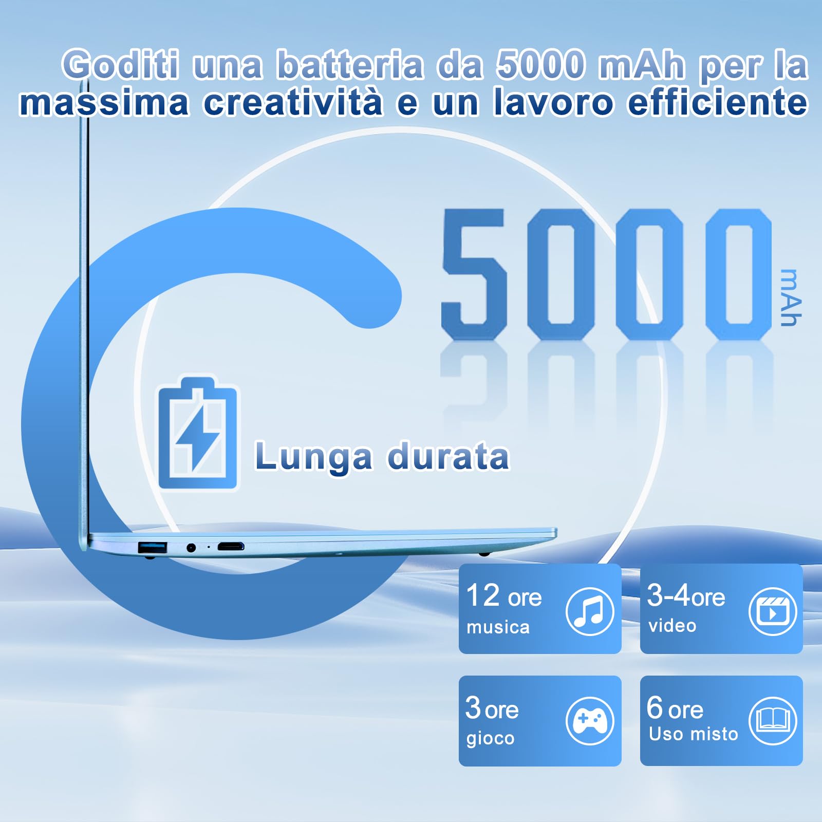 PC Portatile Win11 Computer Portatile Notebook 14 Pollici 256GB SSD Expansion 1TB 5000mAh, Laptop con 5G WiFi CPU N4020 (fino a 2.8 GHz) BT4.2 Mouse Wireless & Membrana per tastiera italiana -Blu