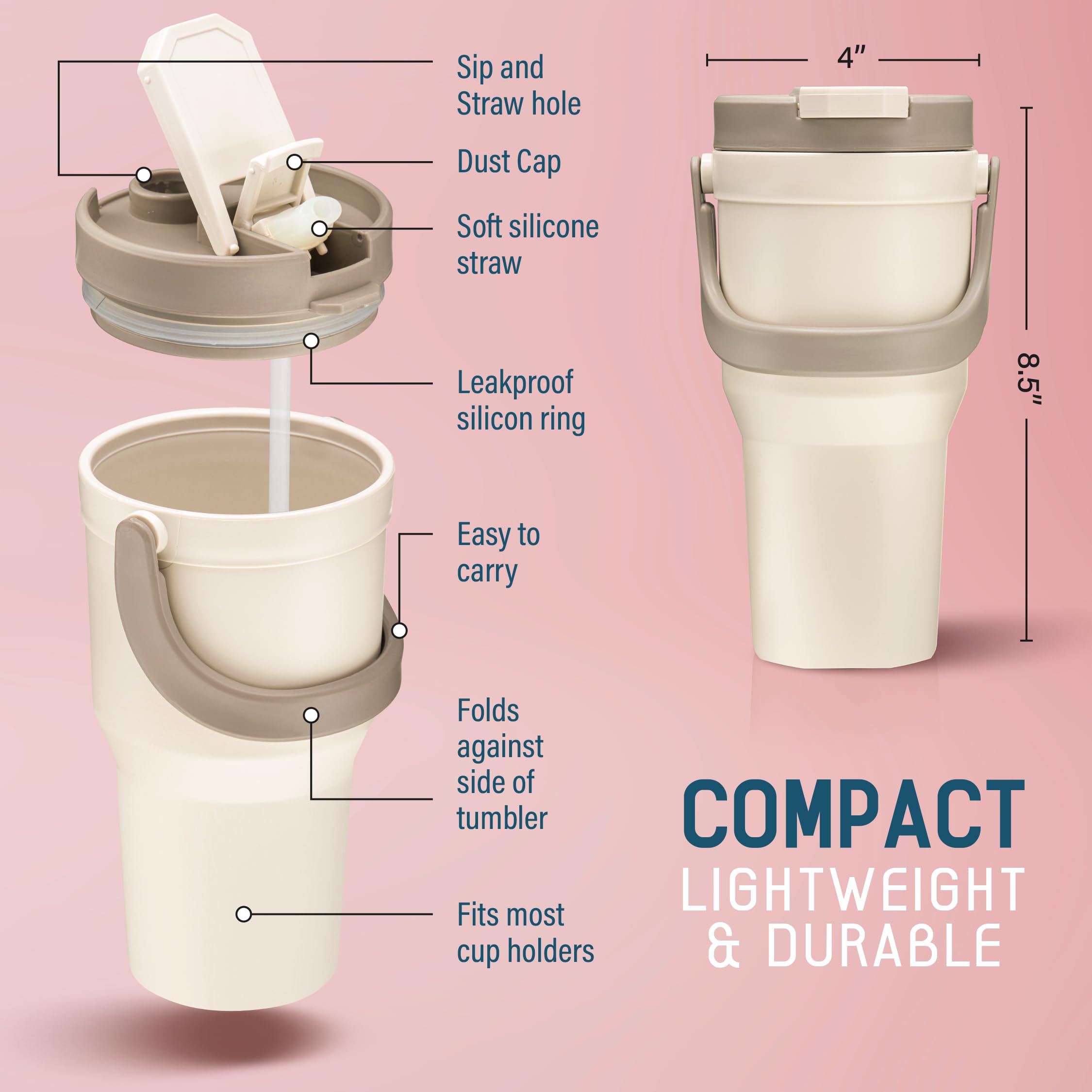 Amazon.com: Large Insulated Reusable Travel Mug with Handle, for Hot & Cold  Drinks Durabile BPA-Free Plastic, Microwave & Dishwasher Safe, Portable Travel  Coffee Tumbler Cup - 100% Leakproof Lid - 32 oz (